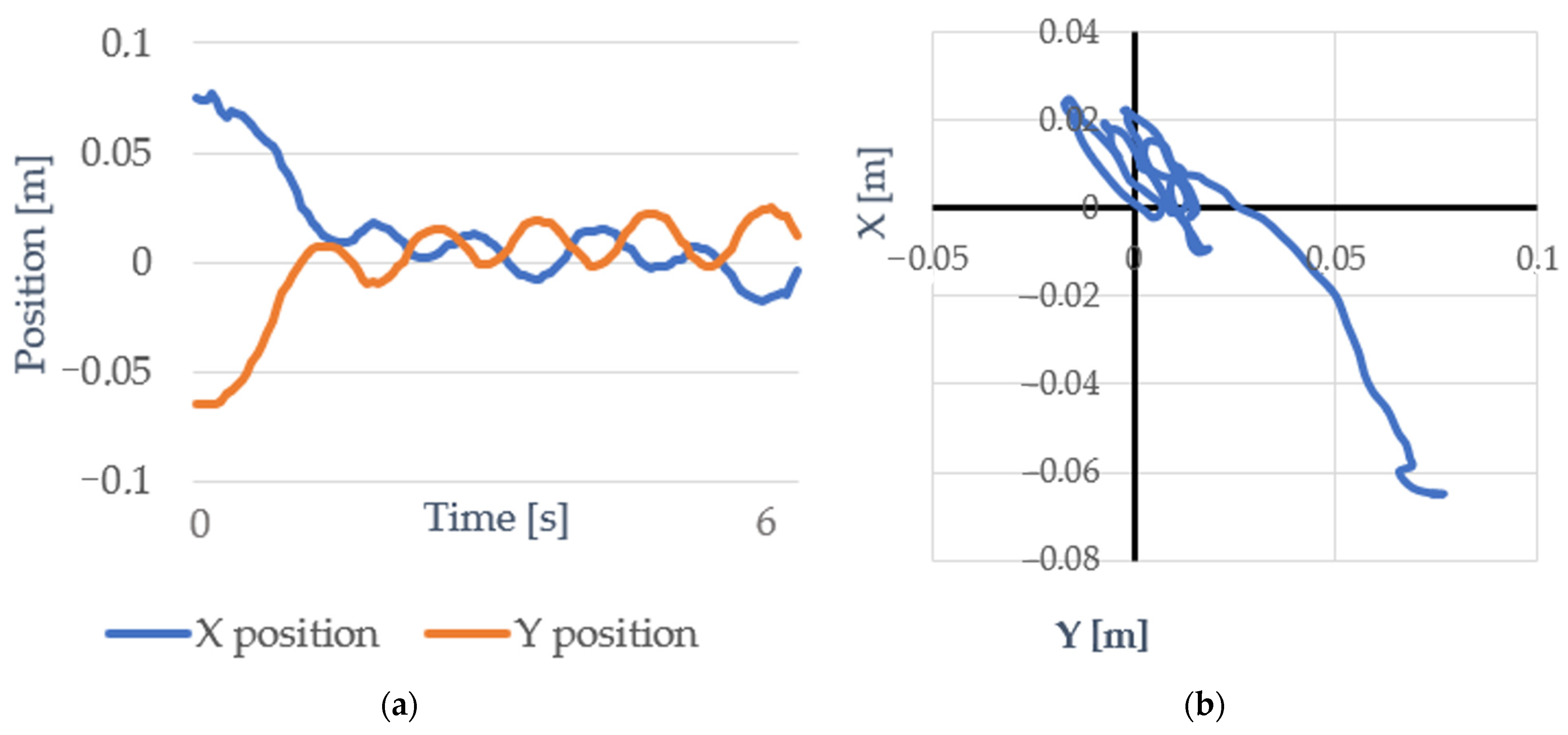 Electronics 12 00671 g015