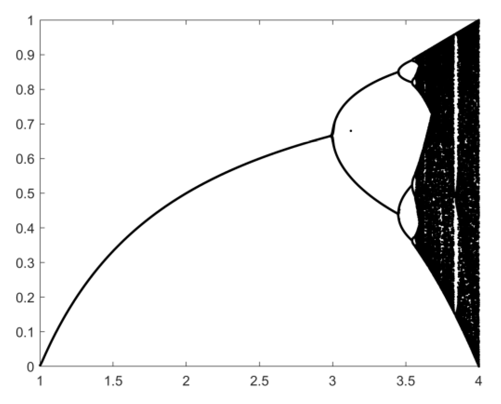 Electronics 12 00672 g002
