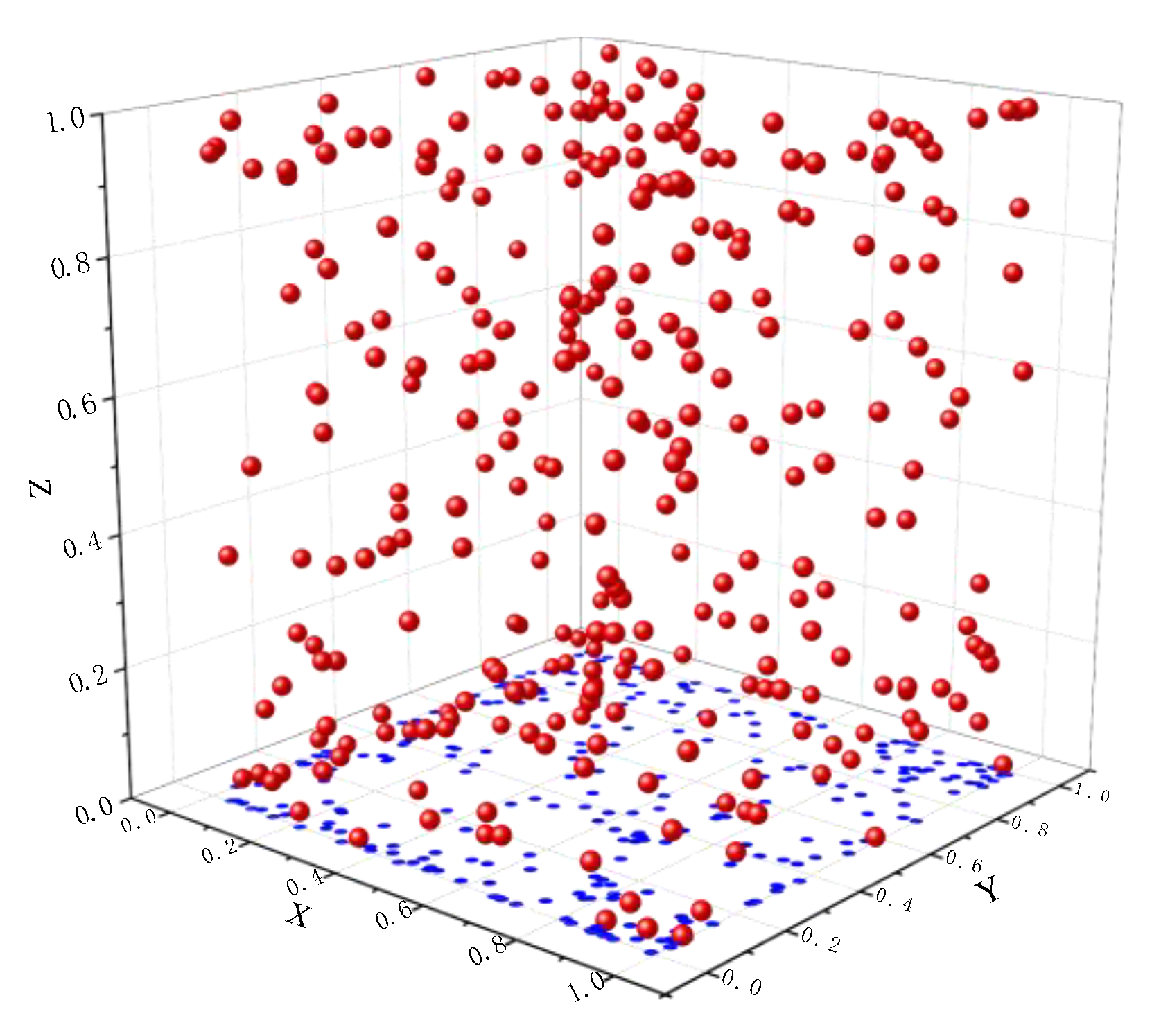 Electronics 12 00672 g003