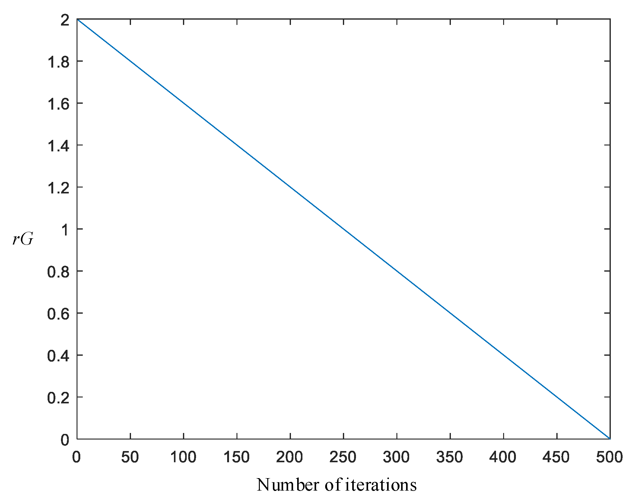 Electronics 12 00672 g004