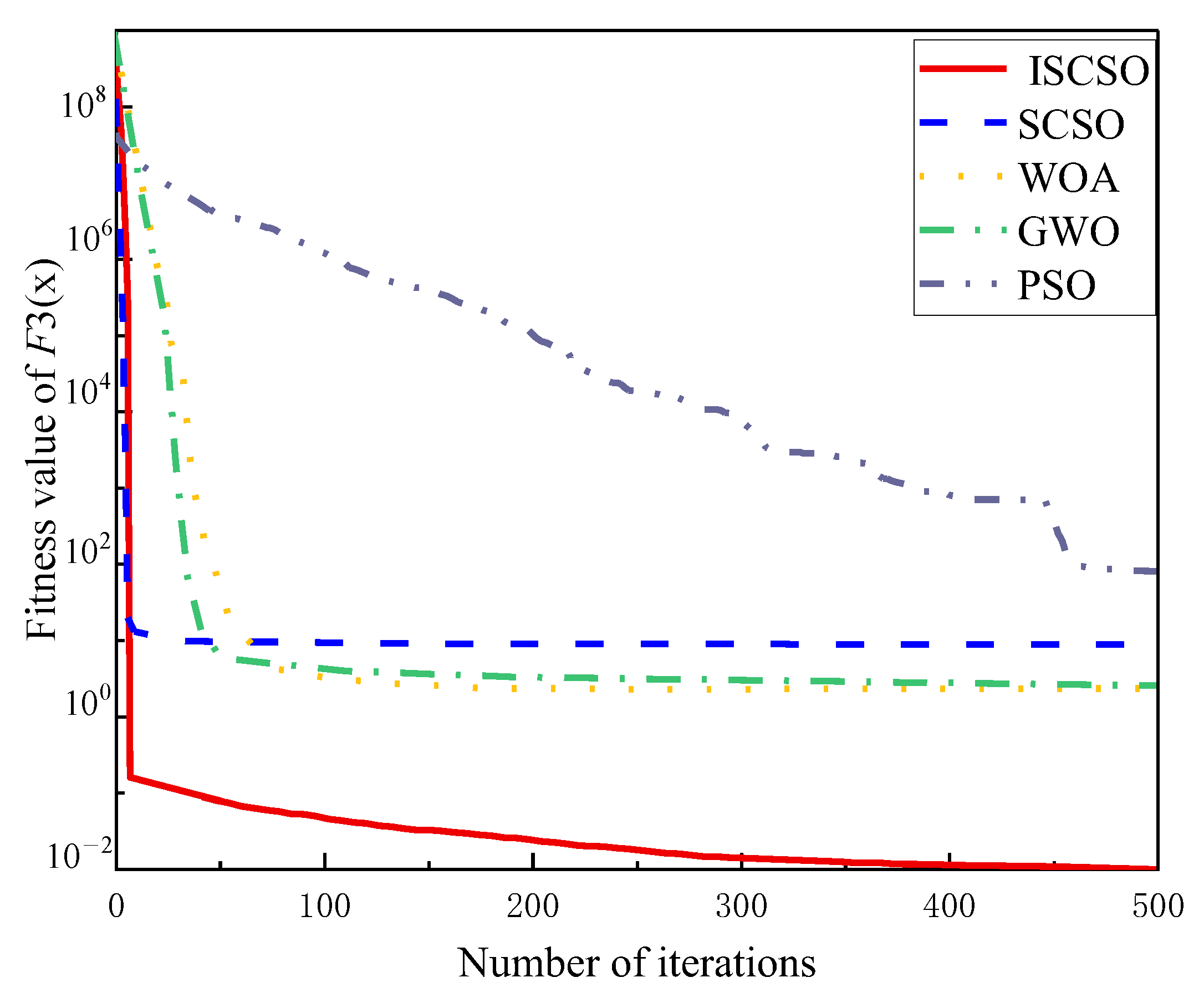 Electronics 12 00672 g012