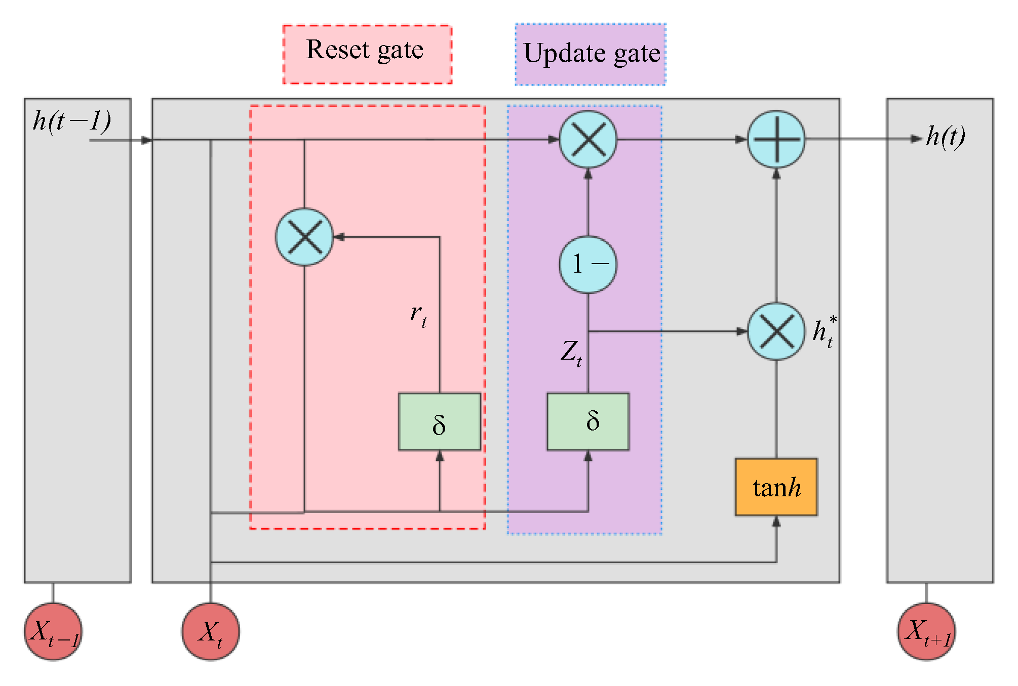 Electronics 12 00672 g013