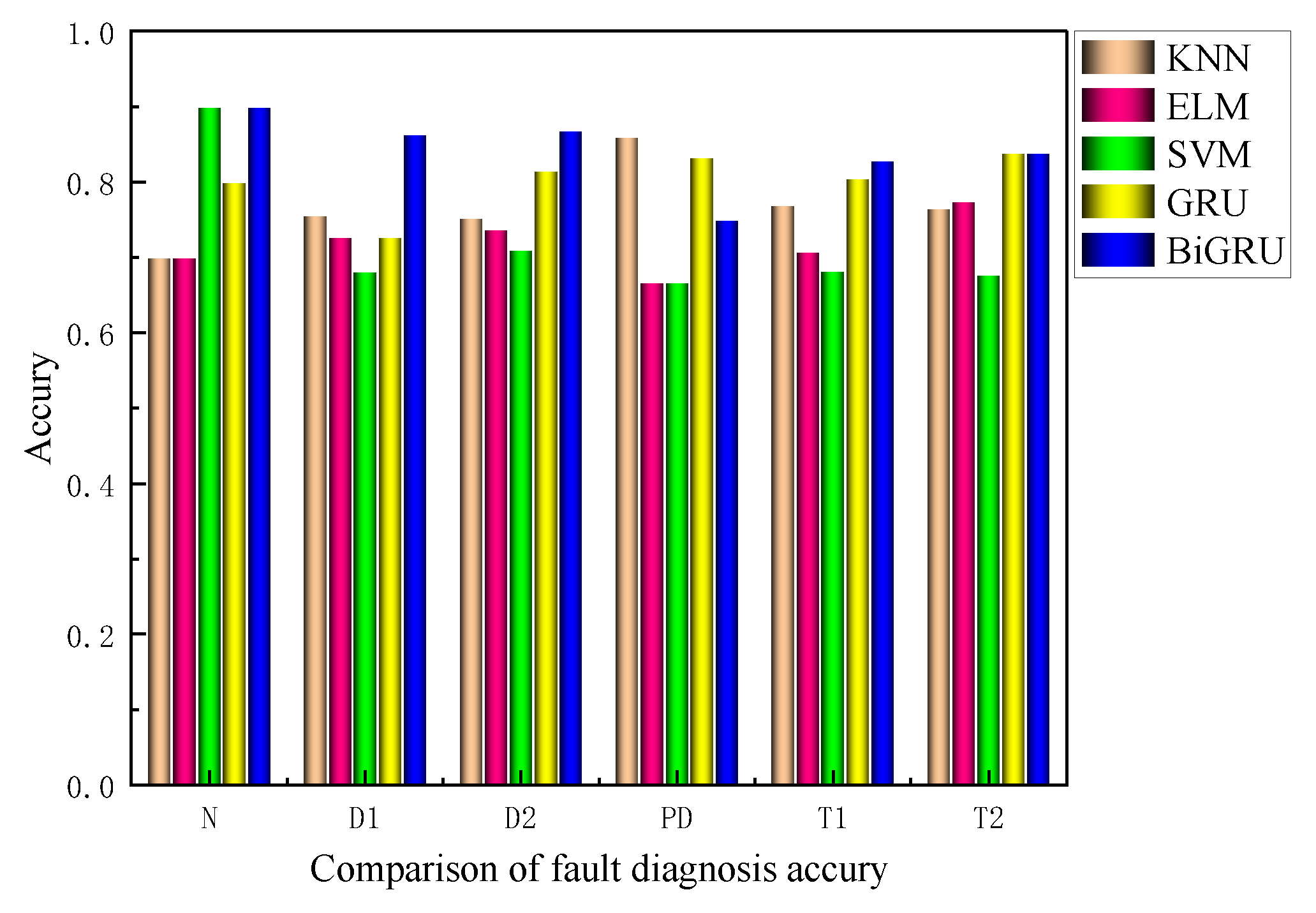 Electronics 12 00672 g018