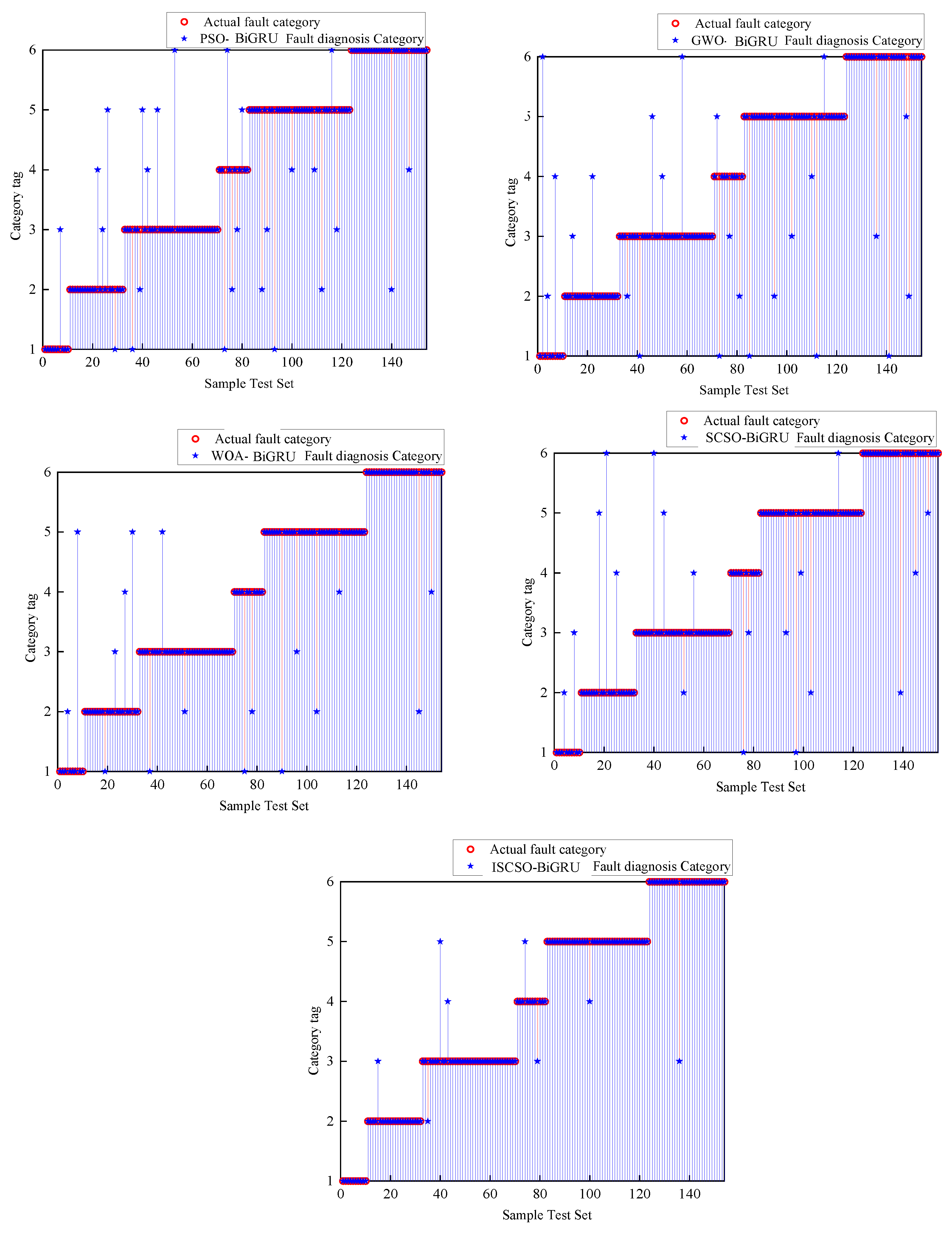 Electronics 12 00672 g021