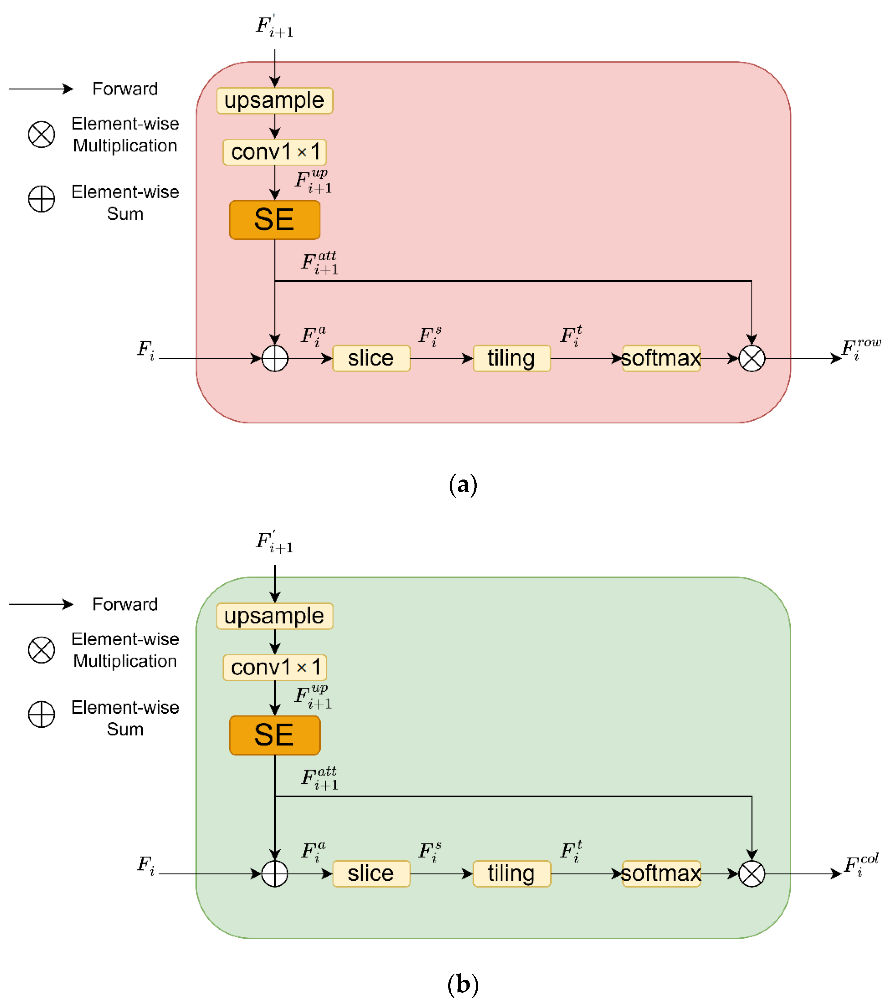 Electronics 12 00673 g005