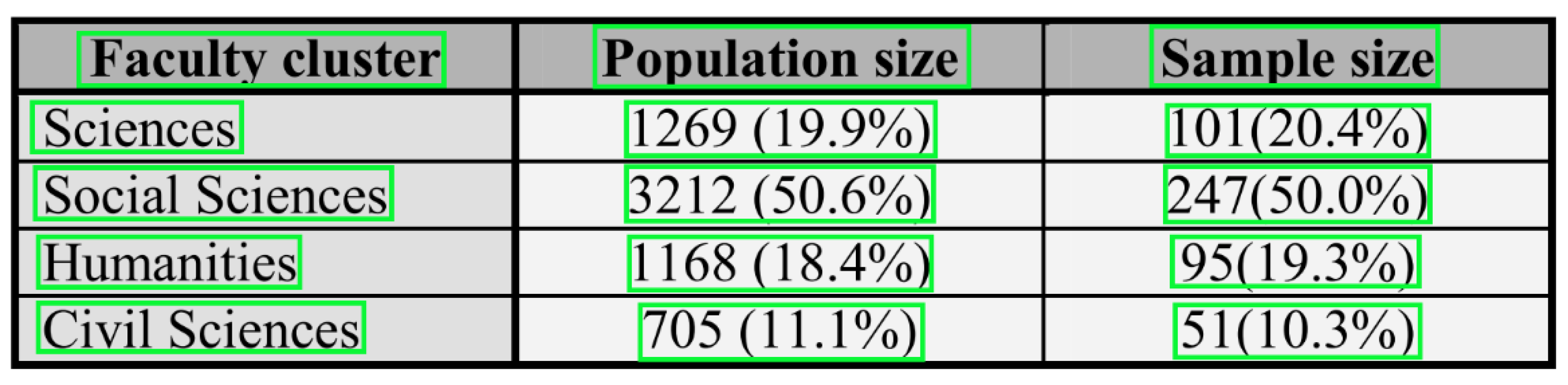 Electronics 12 00673 g007