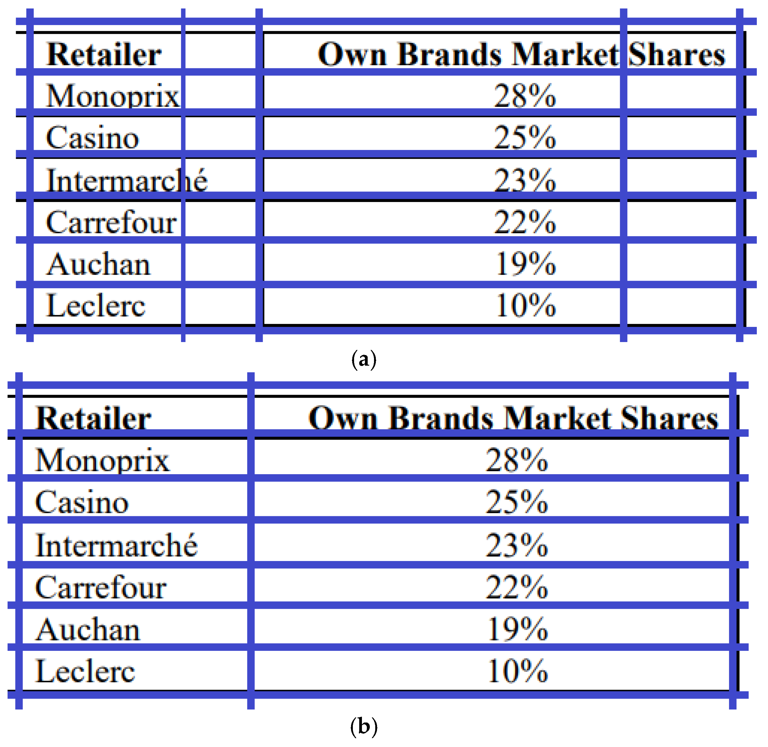 Electronics 12 00673 g010