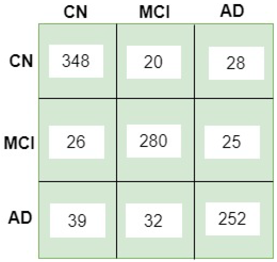 Electronics 12 00676 g004 Electronics 12 00676 g004