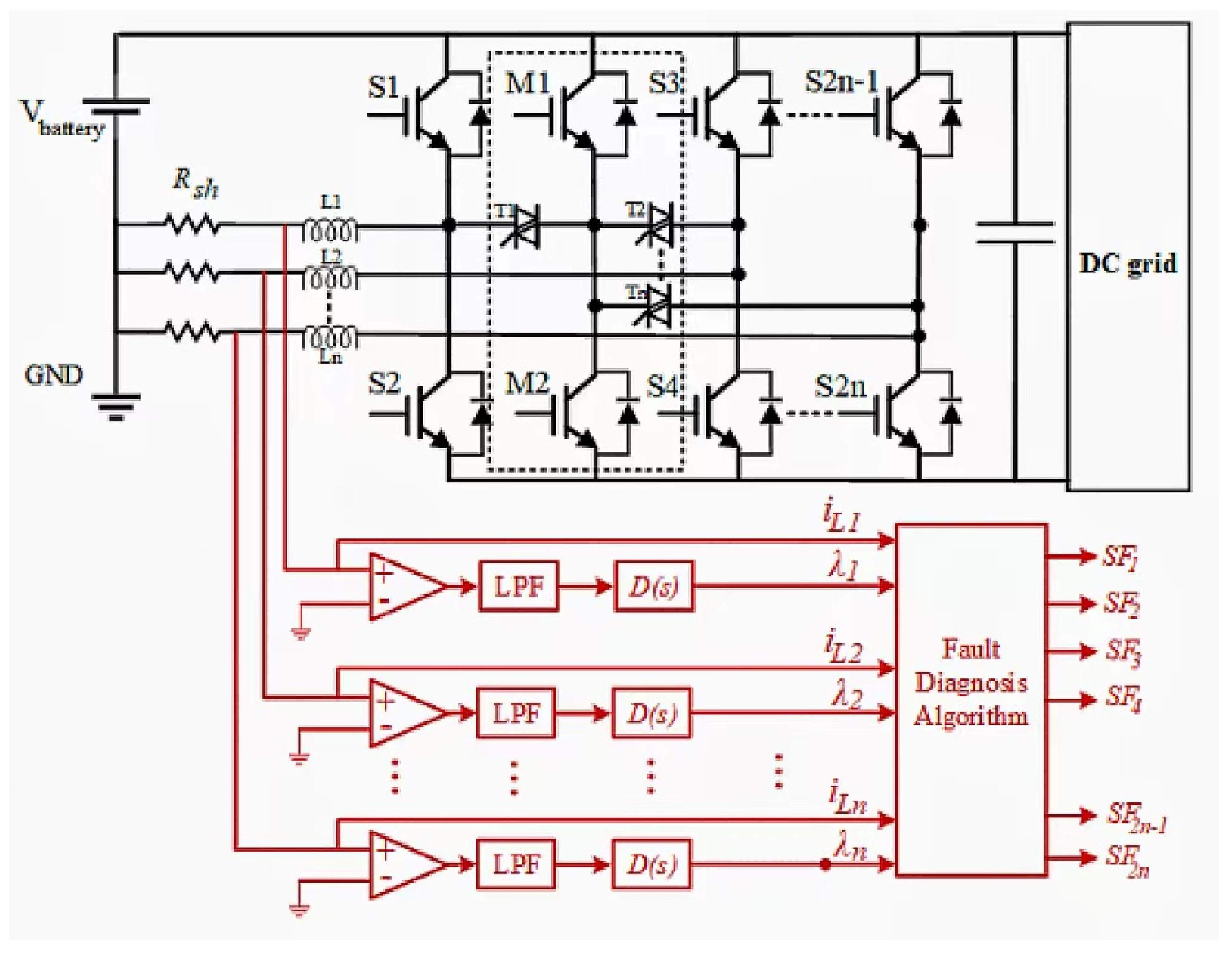 Electronics 12 00679 g007