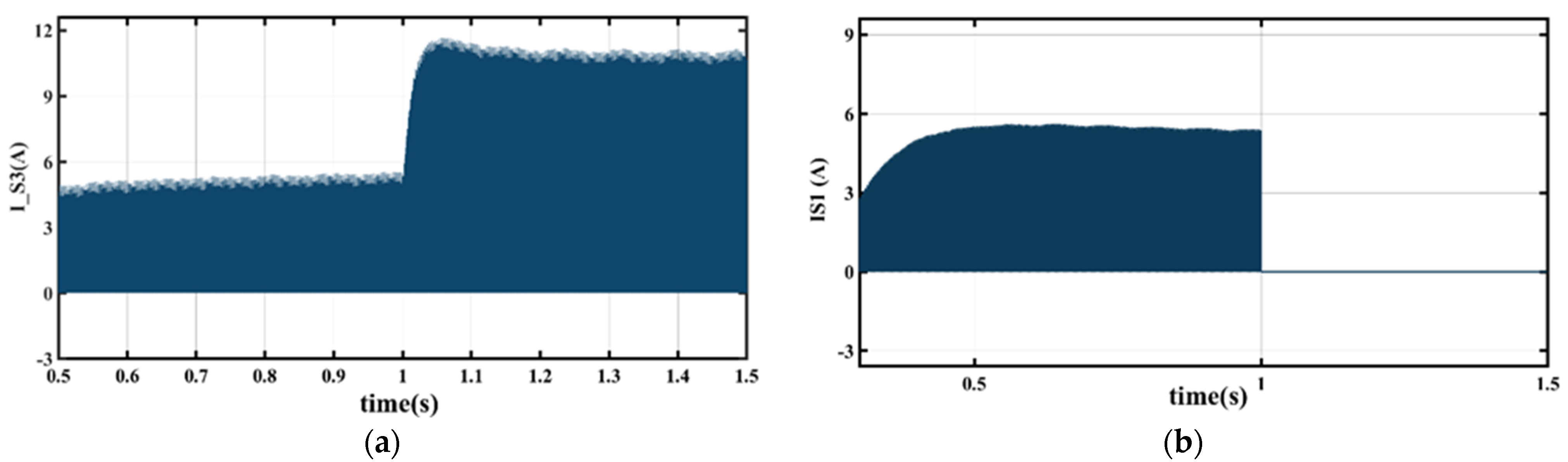 Electronics 12 00679 g010