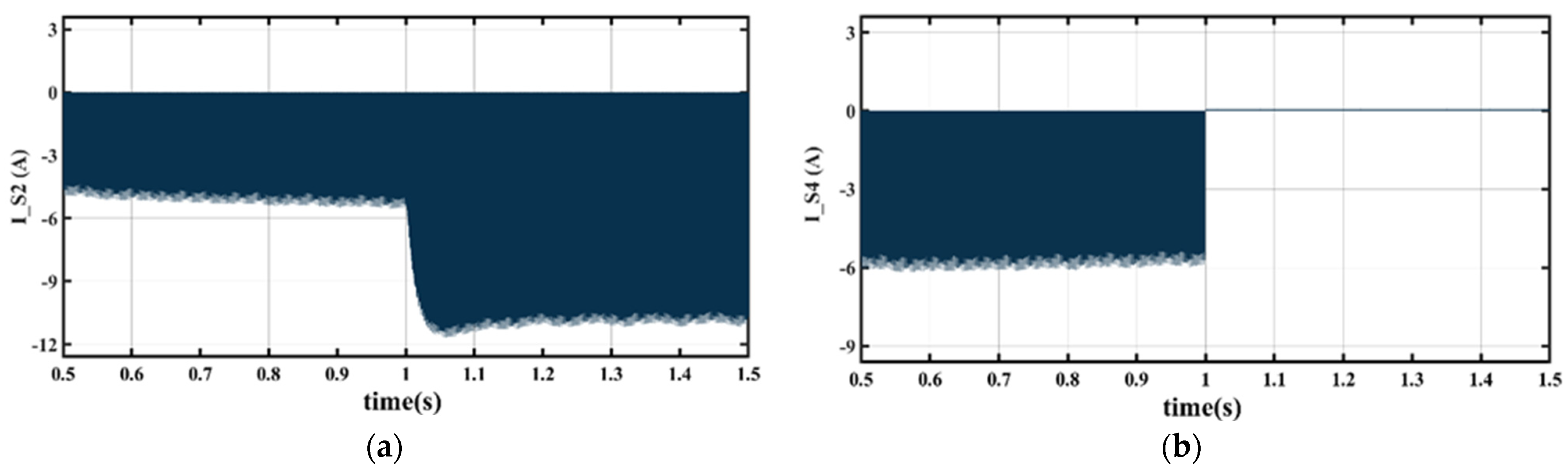 Electronics 12 00679 g011
