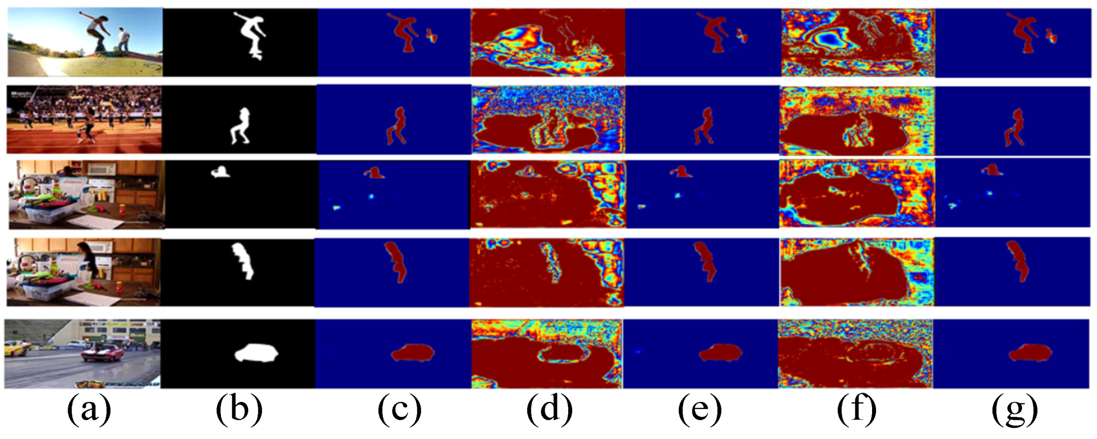Electronics 12 00680 g004