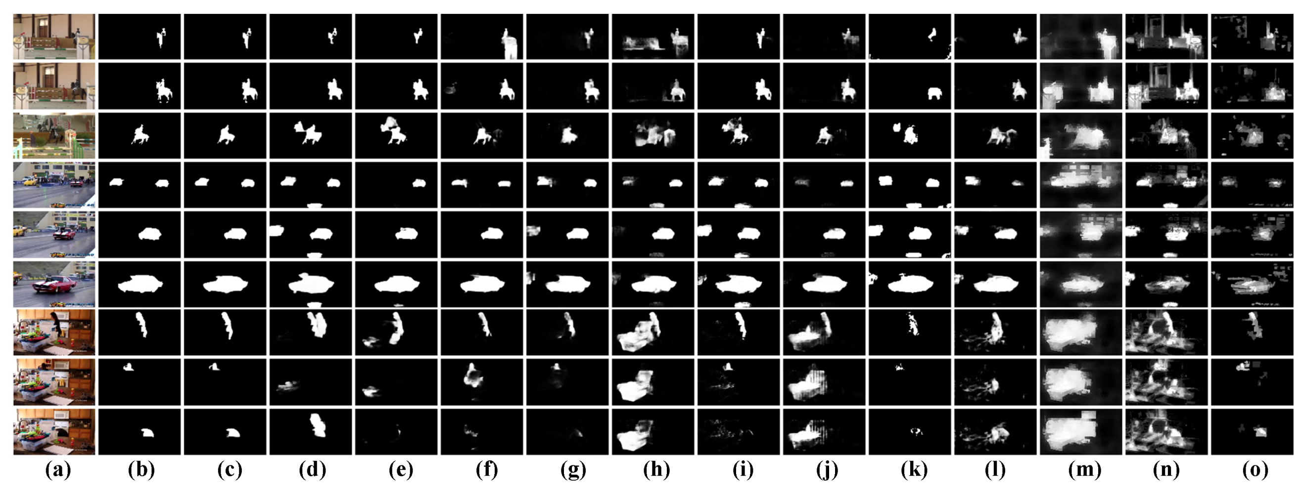 Electronics 12 00680 g007