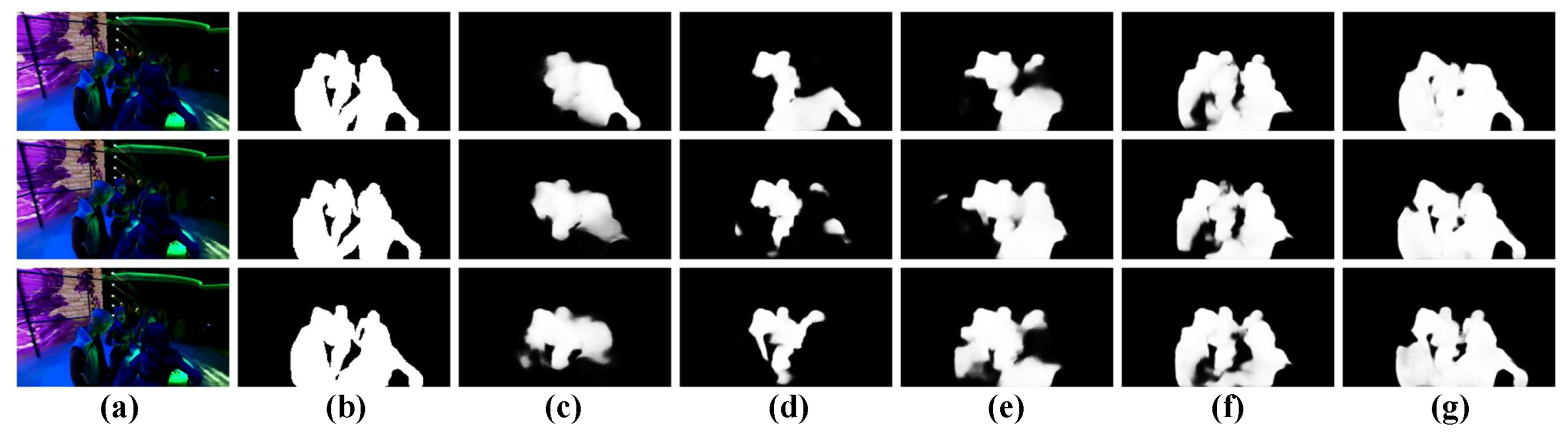 Electronics 12 00680 g008