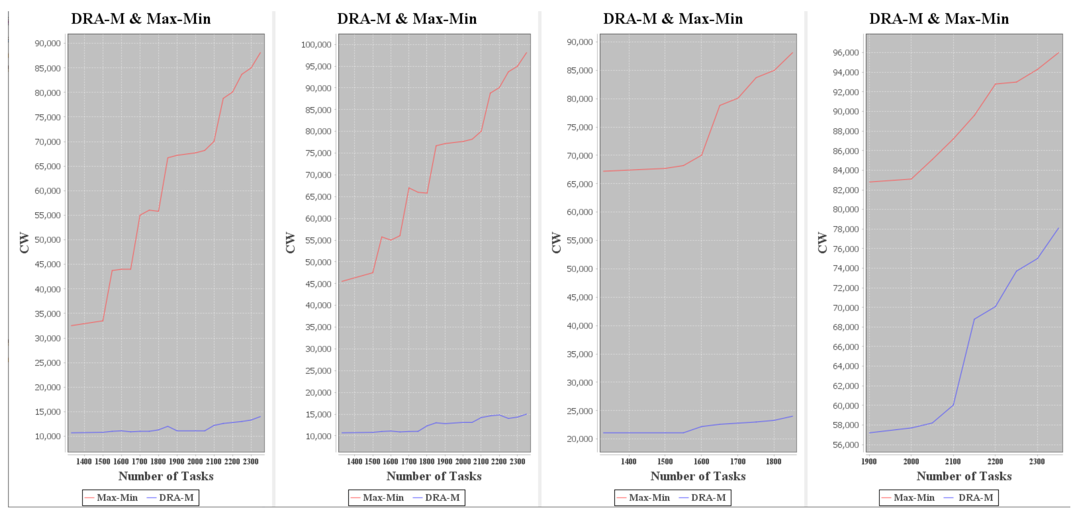 Electronics 12 00692 g008 Electronics 12 00692 g008