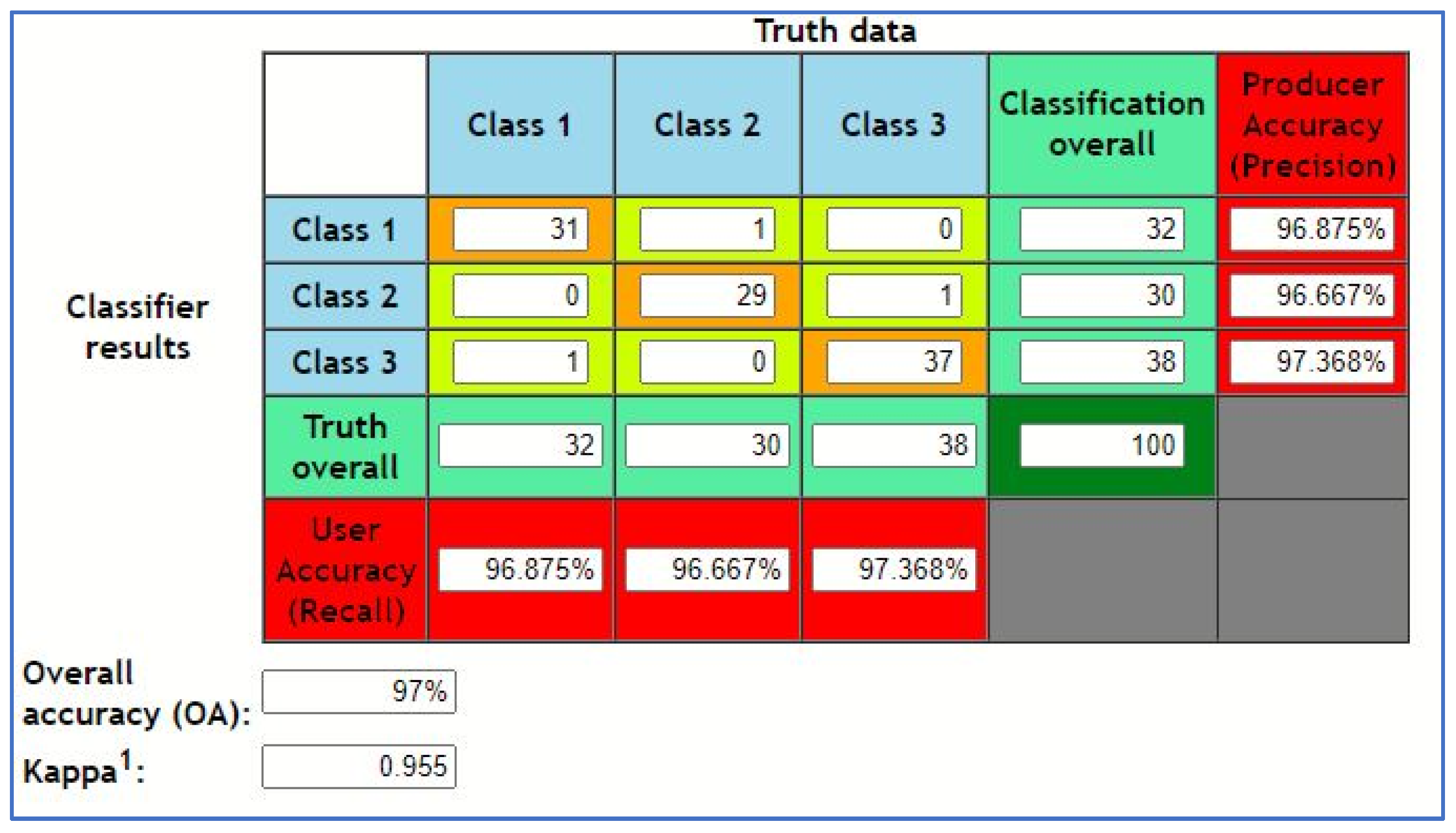 Electronics 12 00694 g004
