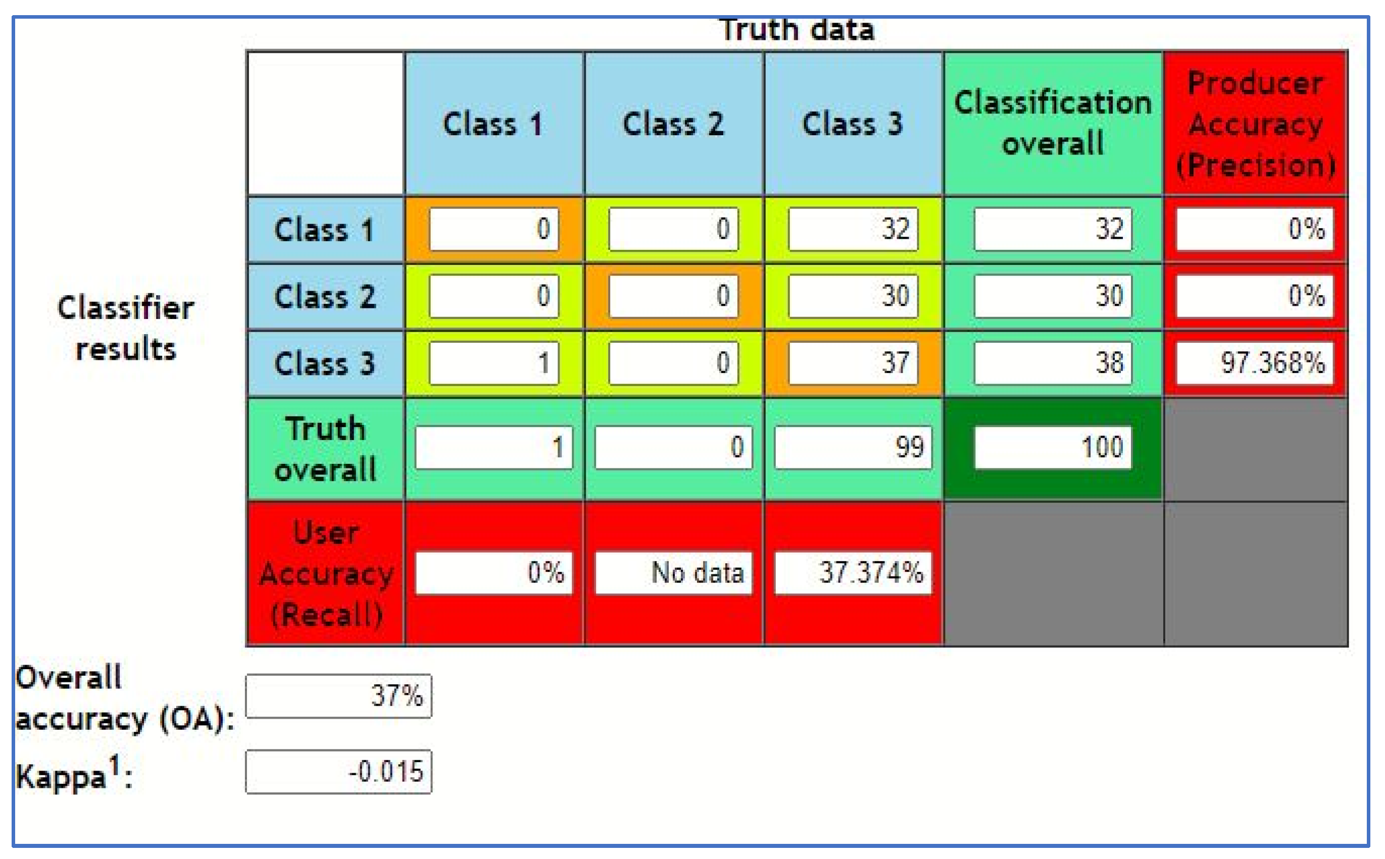 Electronics 12 00694 g007