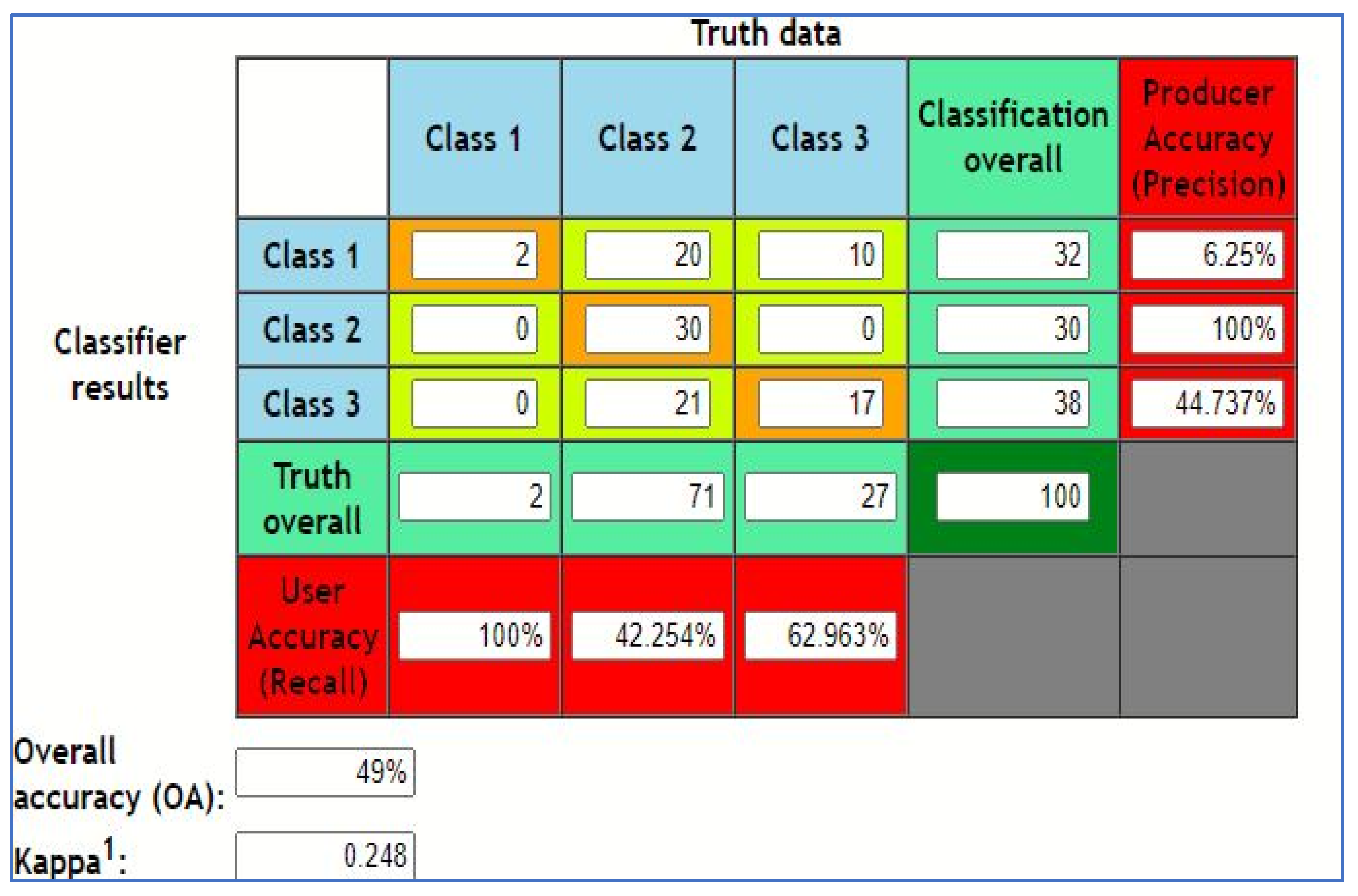 Electronics 12 00694 g009
