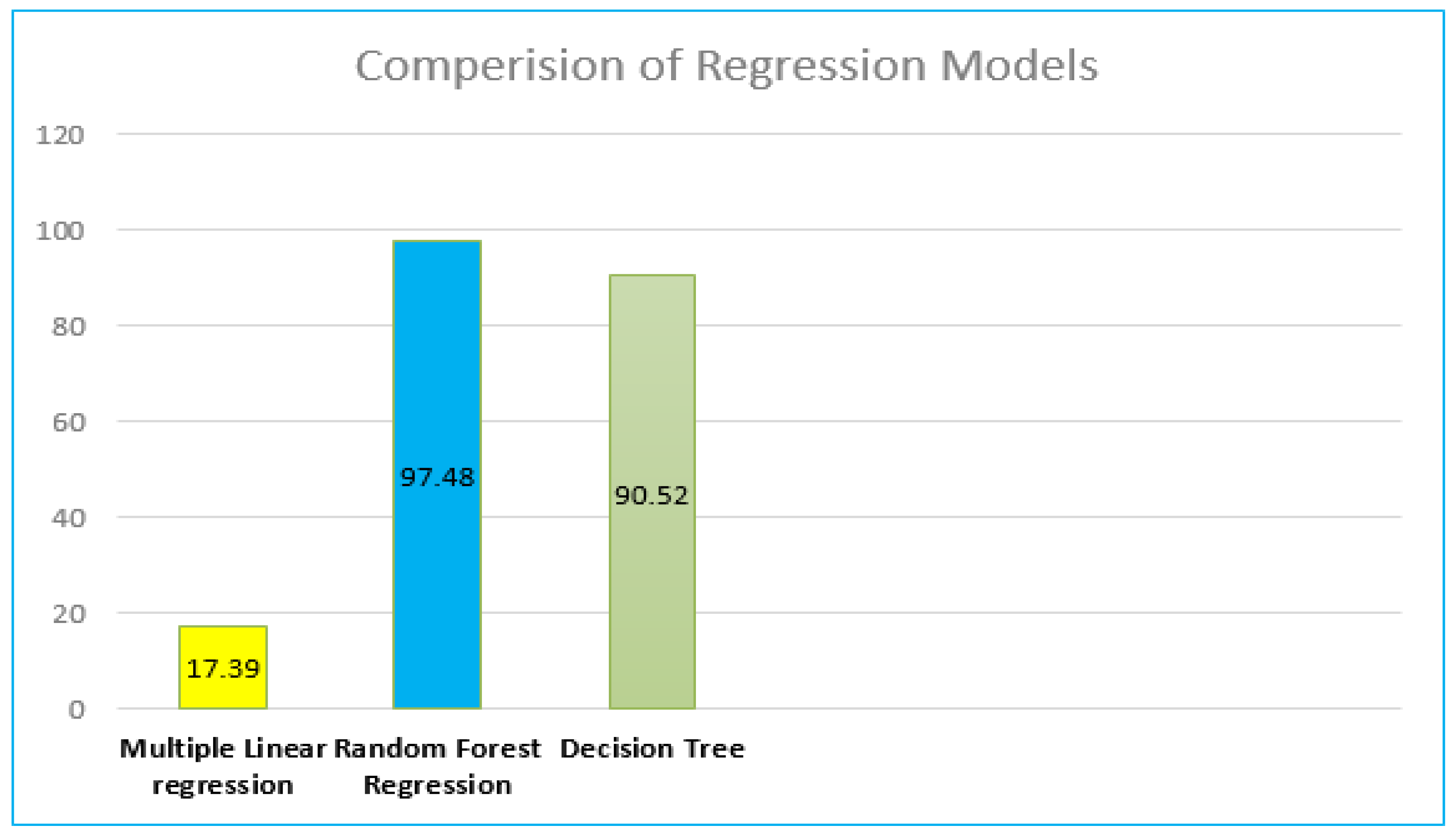 Electronics 12 00694 g015