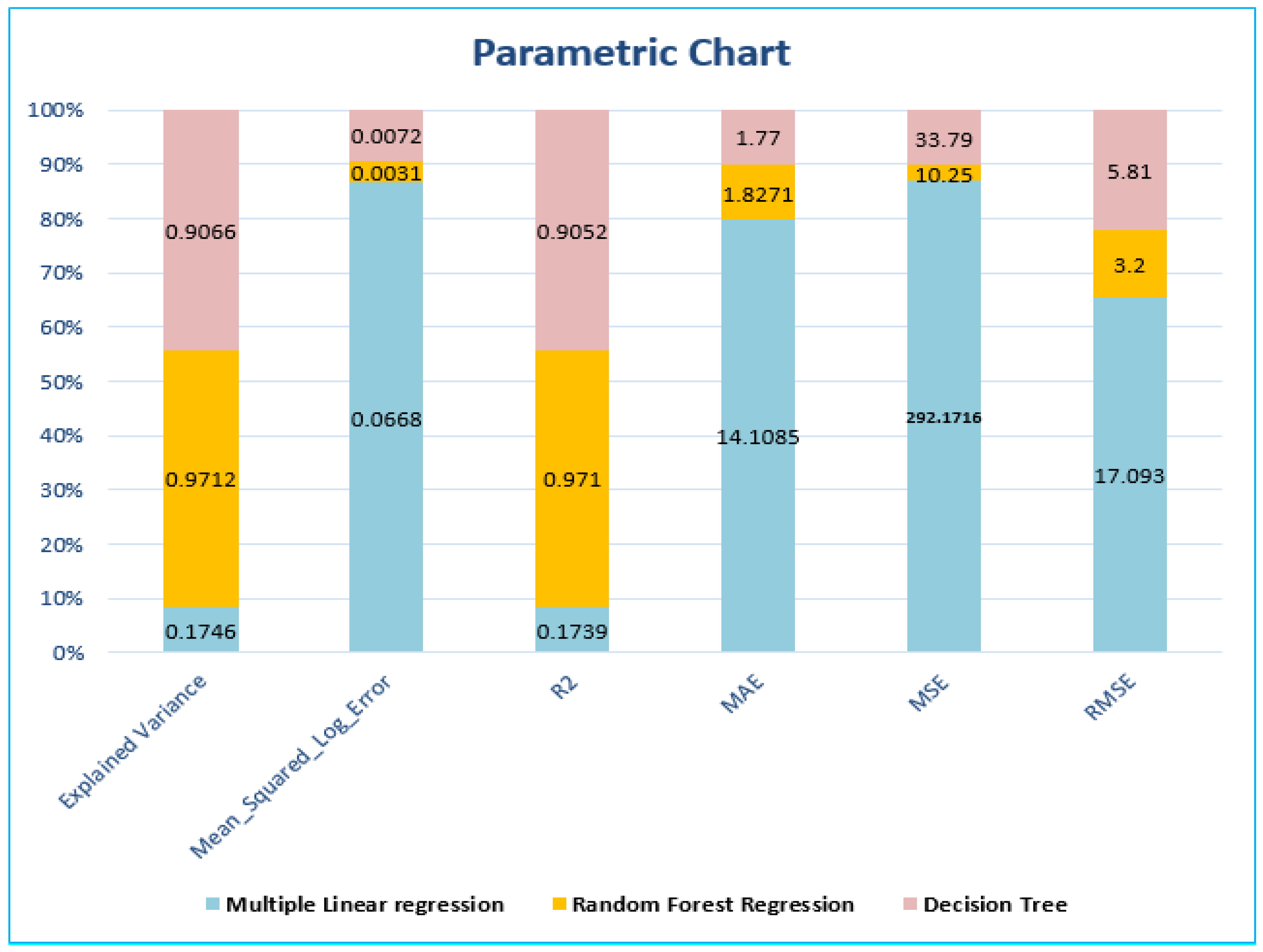 Electronics 12 00694 g016