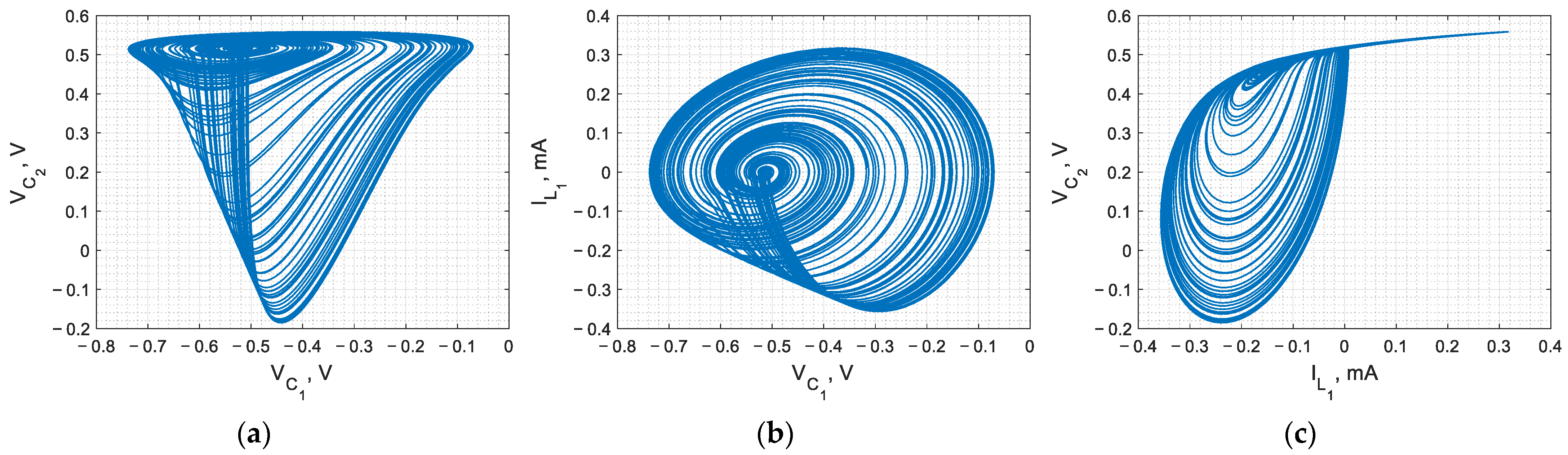Electronics 12 00709 g004 Electronics 12 00709 g004
