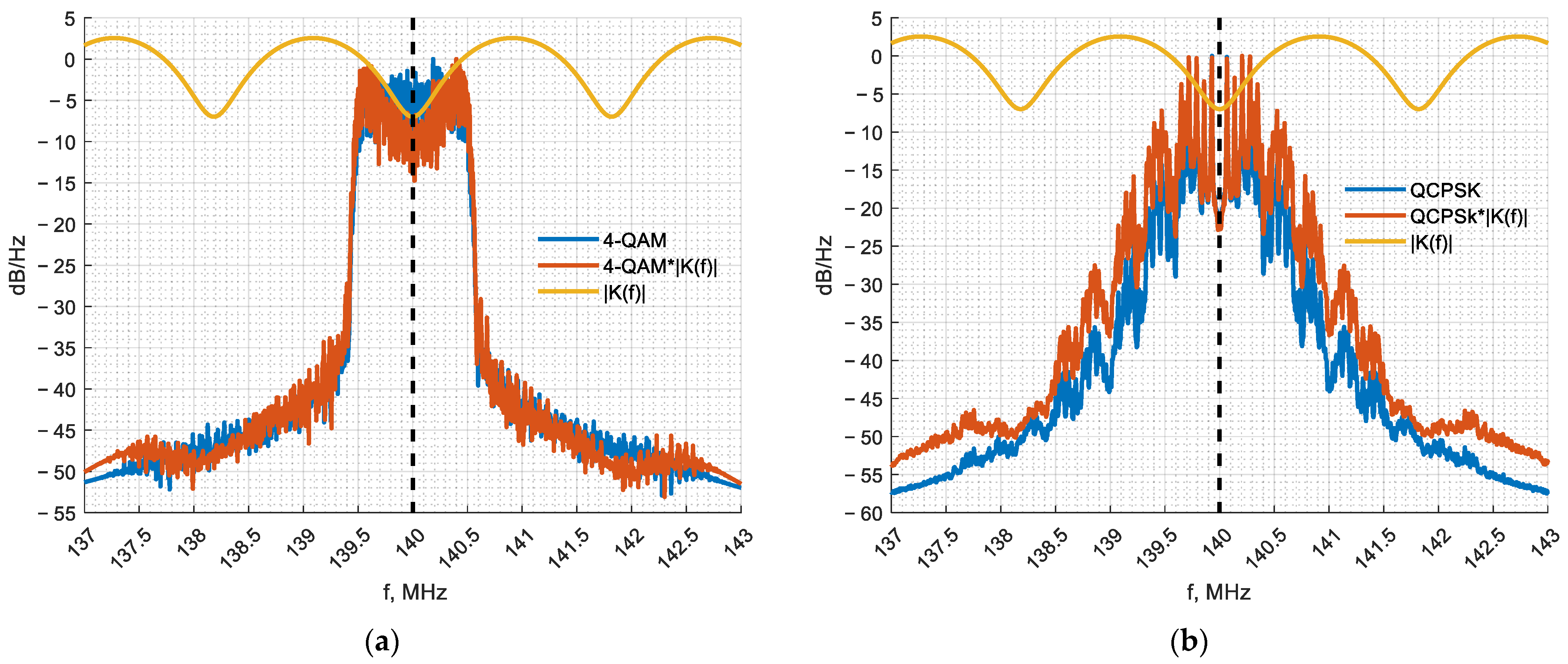 Electronics 12 00709 g008 Electronics 12 00709 g008