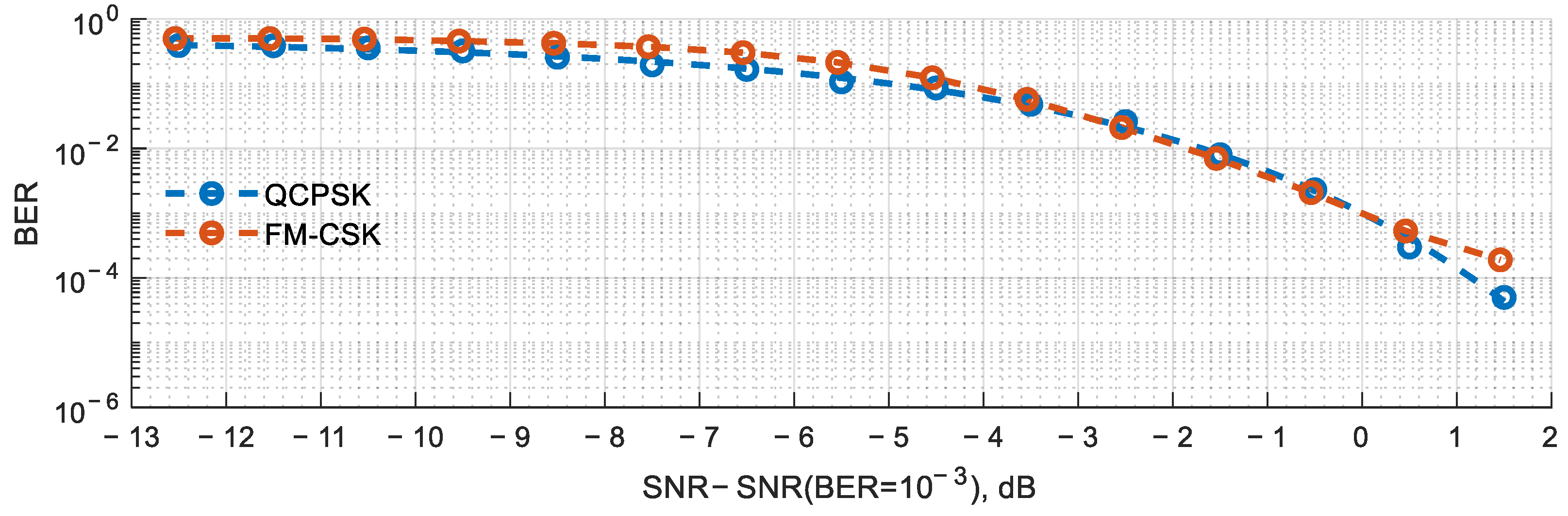 Electronics 12 00709 g010 Electronics 12 00709 g010