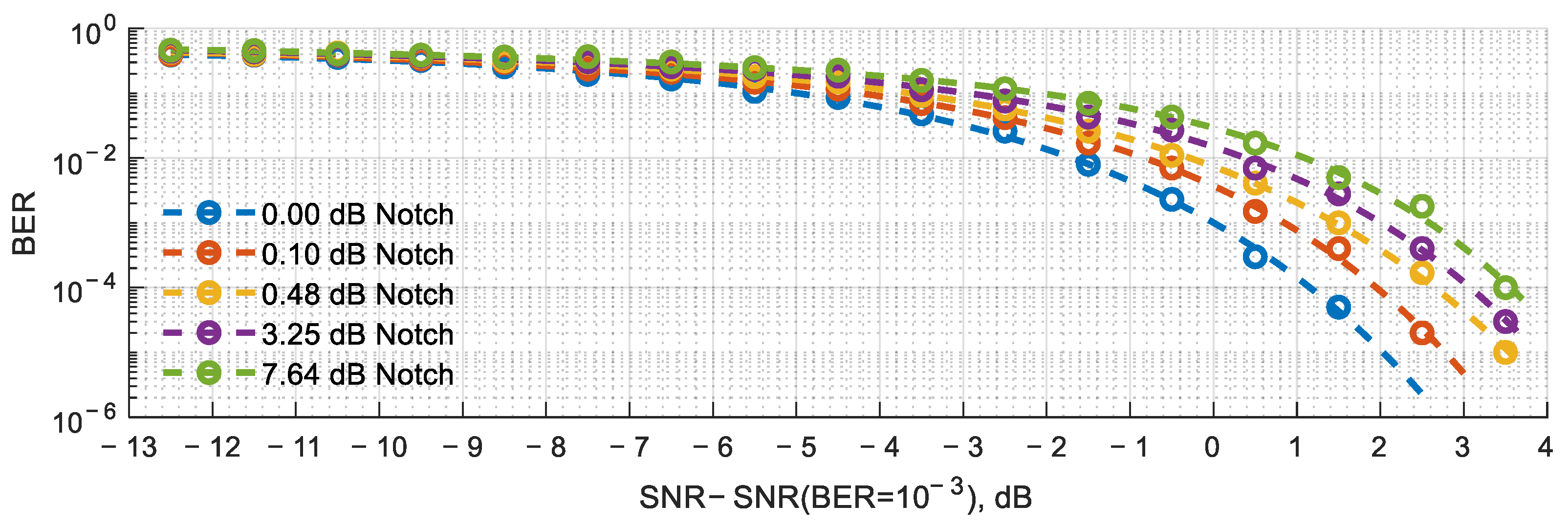 Electronics 12 00709 g011 Electronics 12 00709 g011