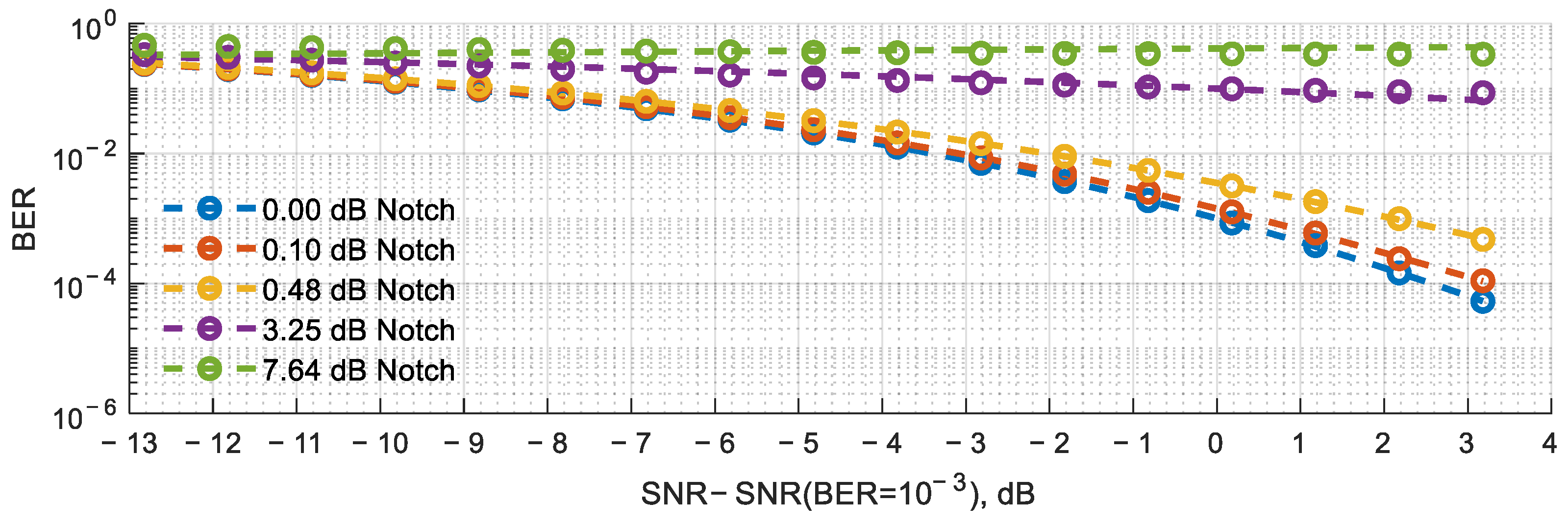 Electronics 12 00709 g012 Electronics 12 00709 g012
