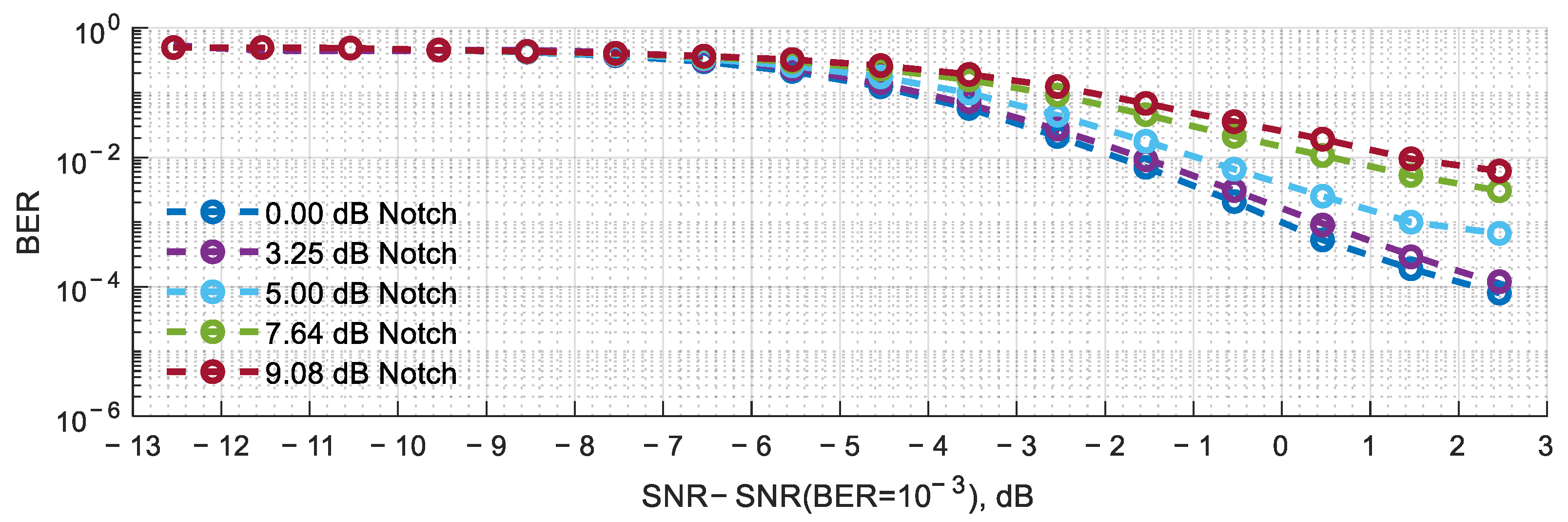 Electronics 12 00709 g013 Electronics 12 00709 g013