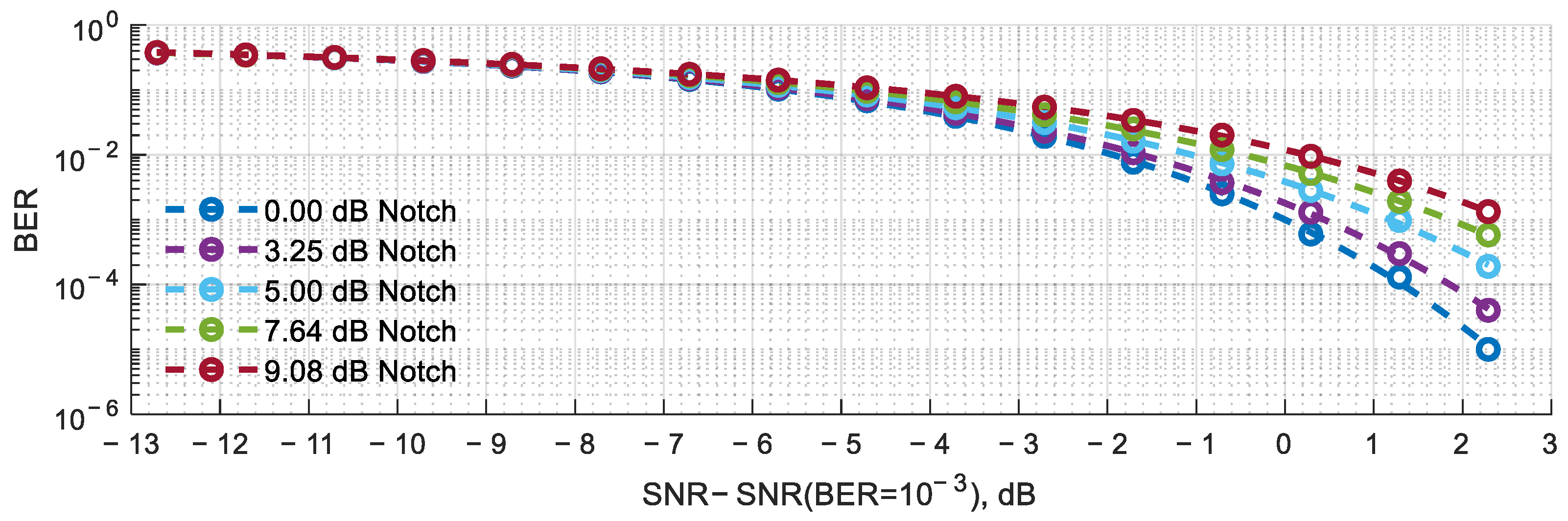 Electronics 12 00709 g014 Electronics 12 00709 g014