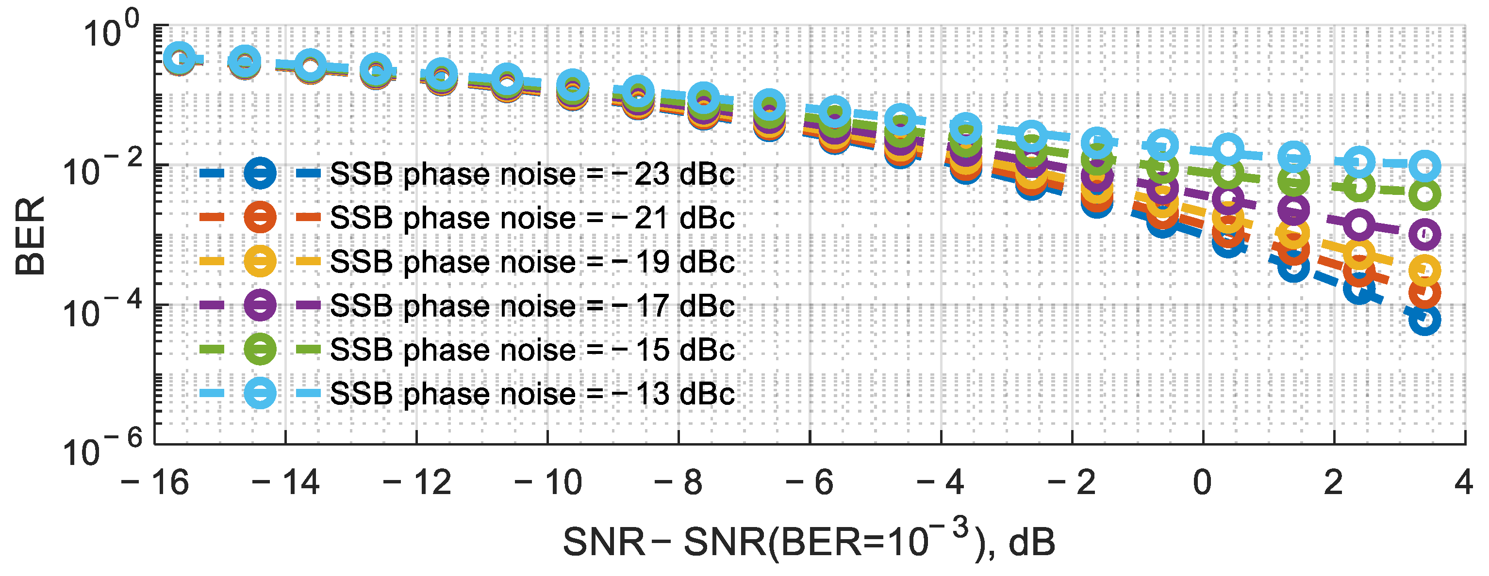 Electronics 12 00709 g017 Electronics 12 00709 g017
