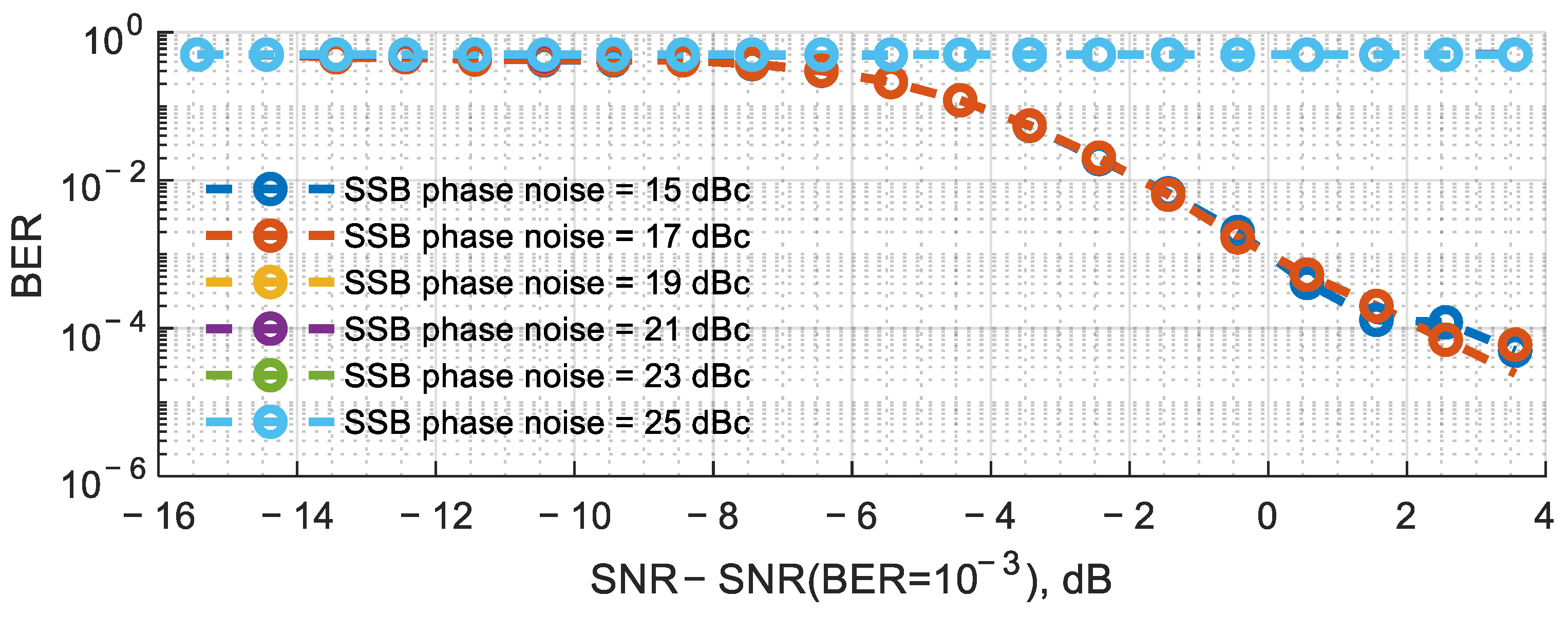 Electronics 12 00709 g018 Electronics 12 00709 g018