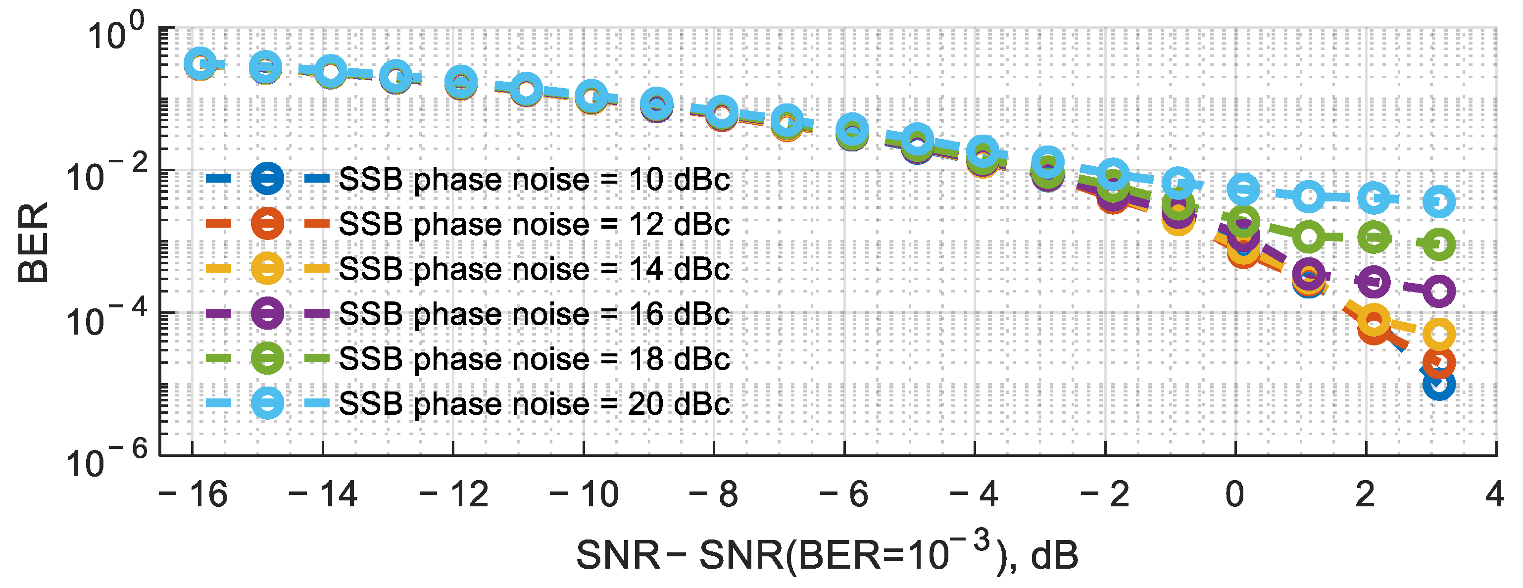 Electronics 12 00709 g019 Electronics 12 00709 g019