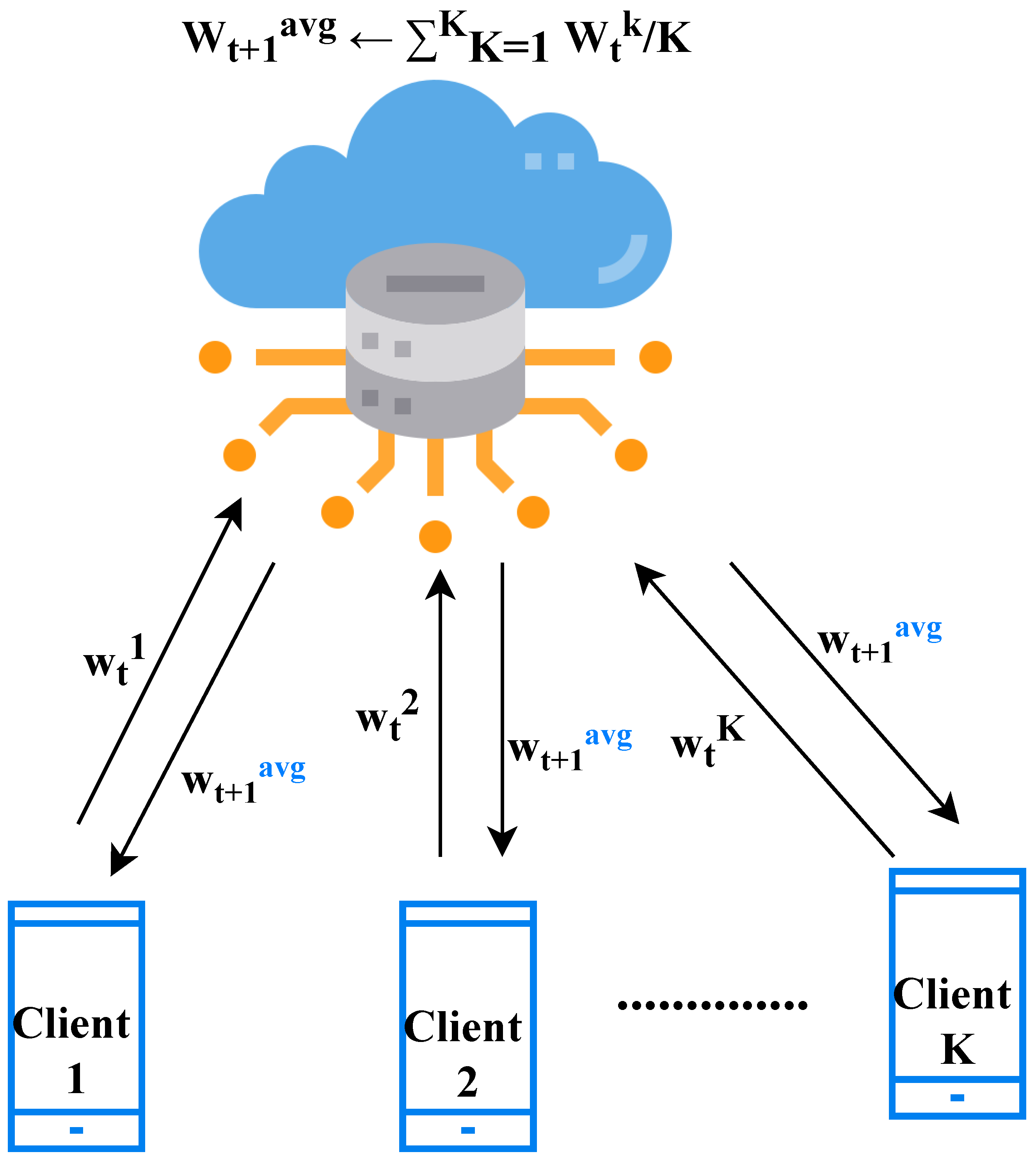 Electronics 12 00710 g002