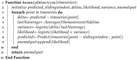 Electronics 12 00721 i001