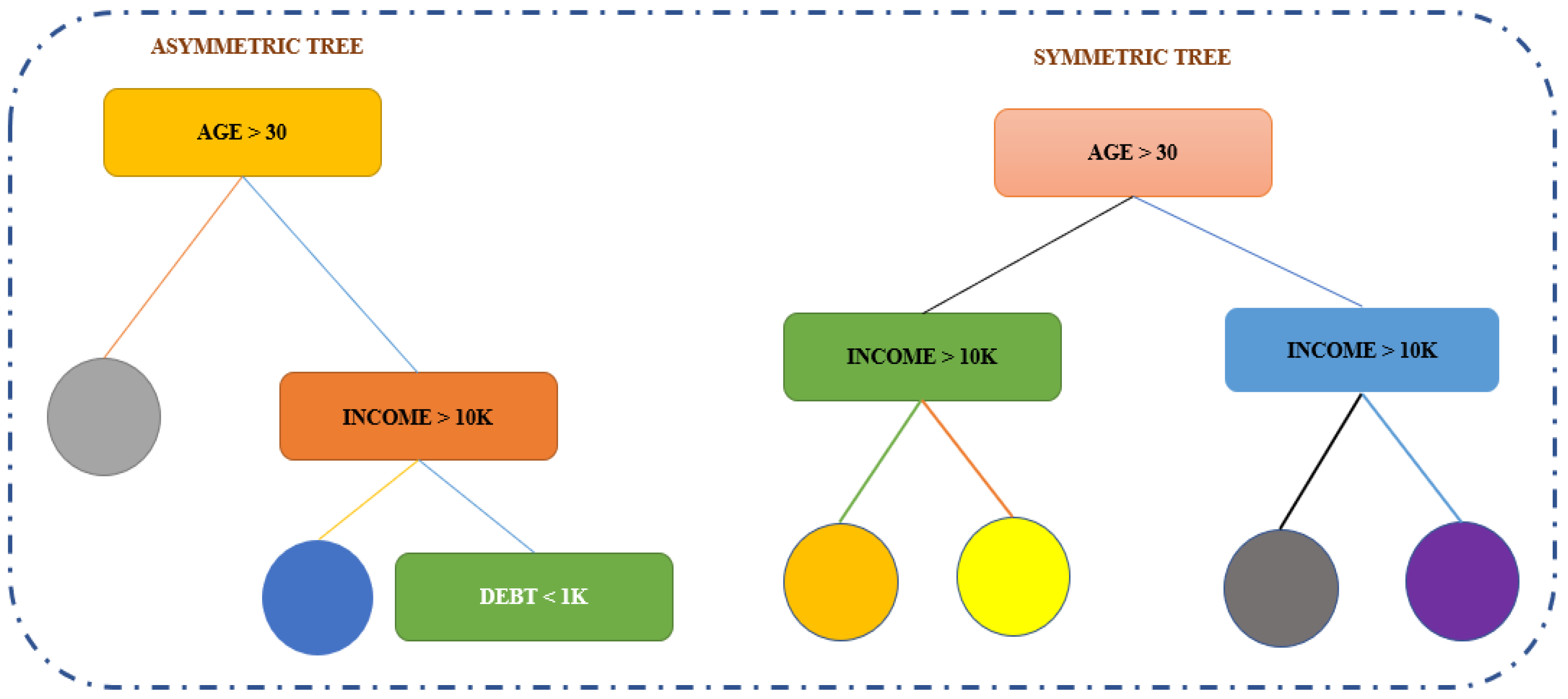 Electronics 12 00731 g009 Electronics 12 00731 g009