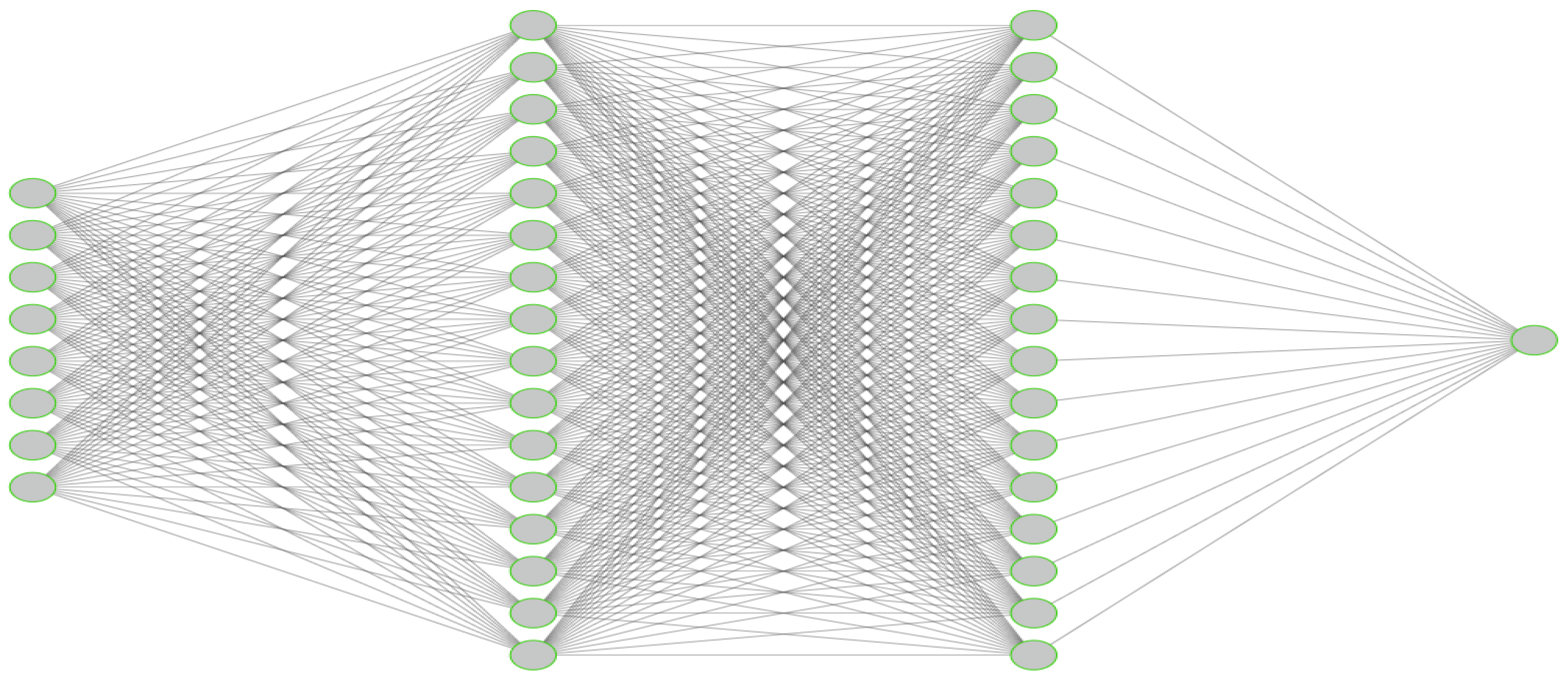 Electronics 12 00731 g011 Electronics 12 00731 g011