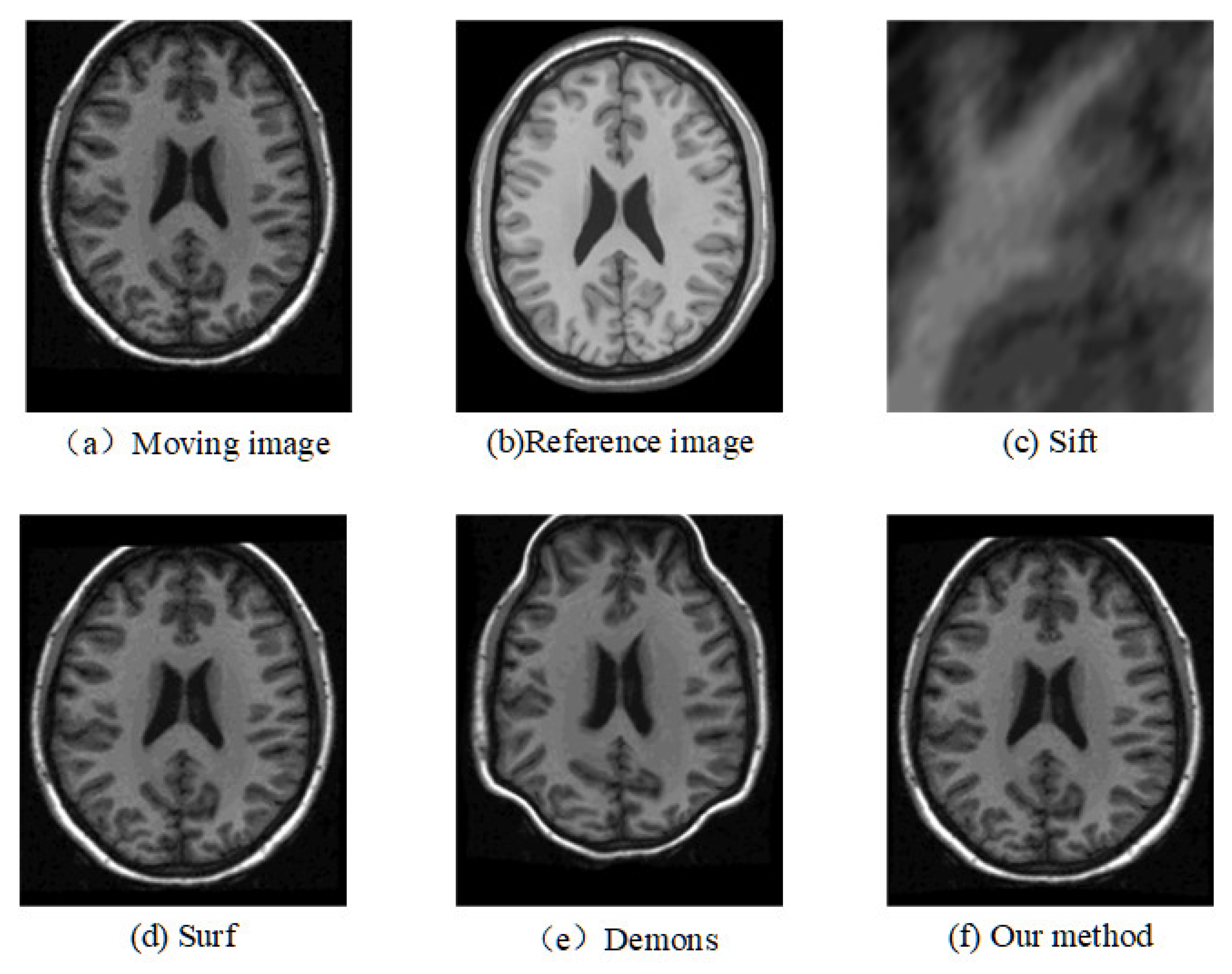 Electronics 12 00738 g008