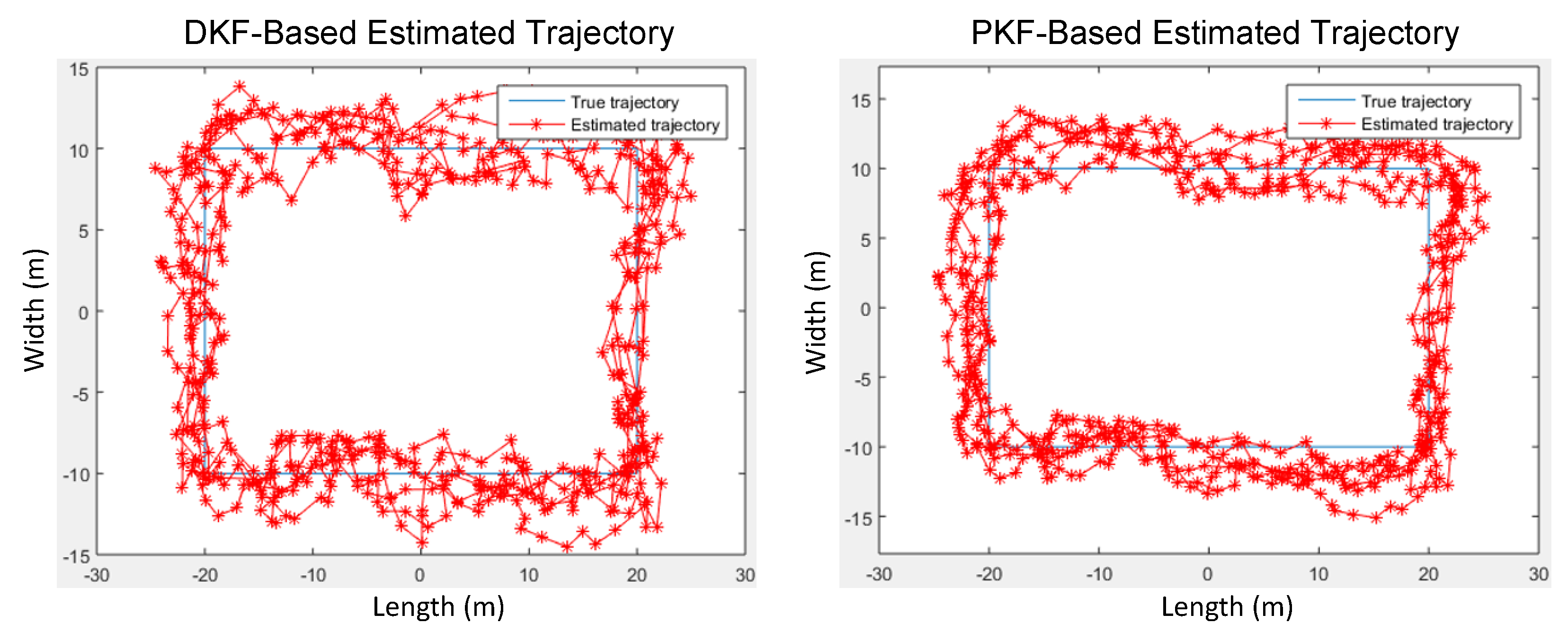 Electronics 12 00739 g005