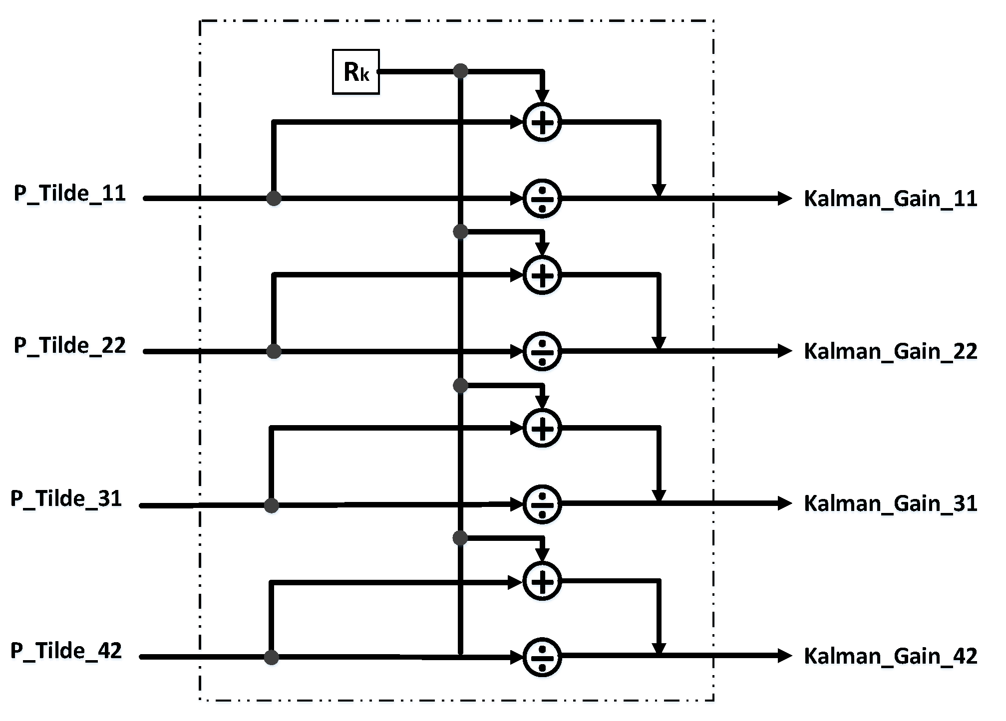 Electronics 12 00739 g006