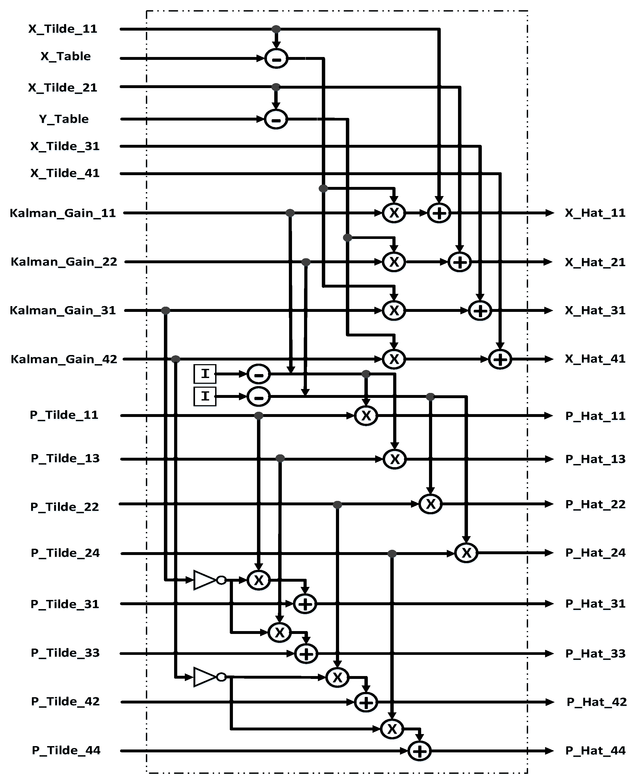 Electronics 12 00739 g007