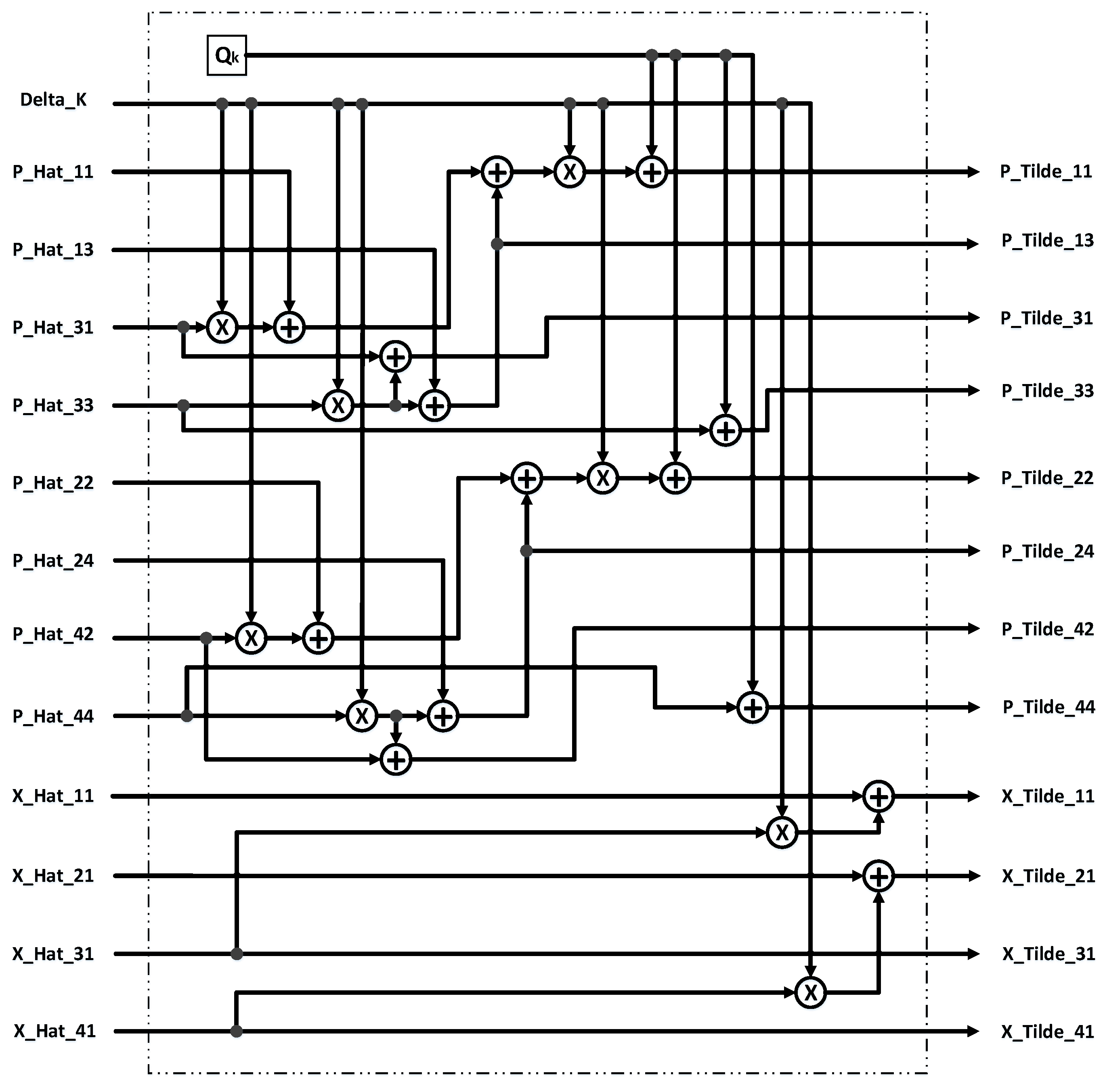 Electronics 12 00739 g008