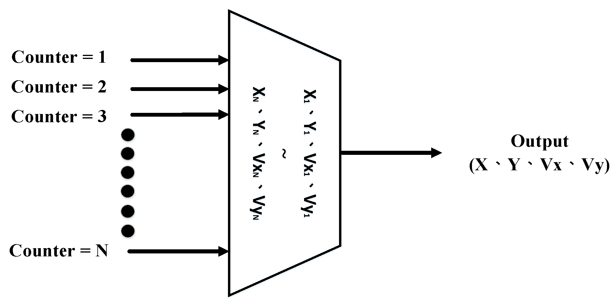 Electronics 12 00739 g009