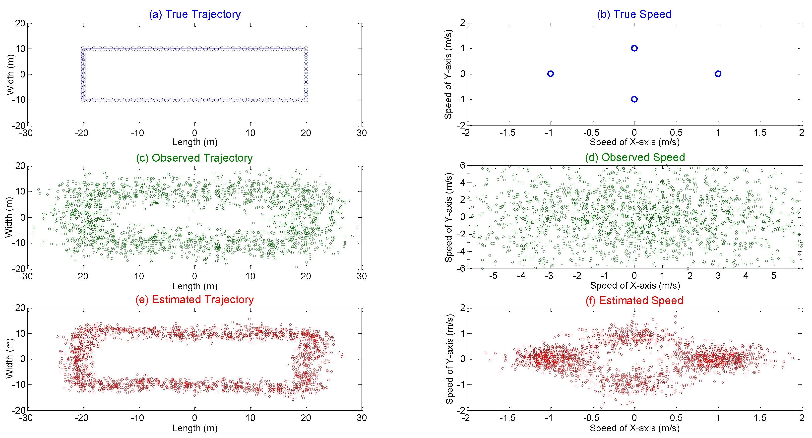 Electronics 12 00739 g010