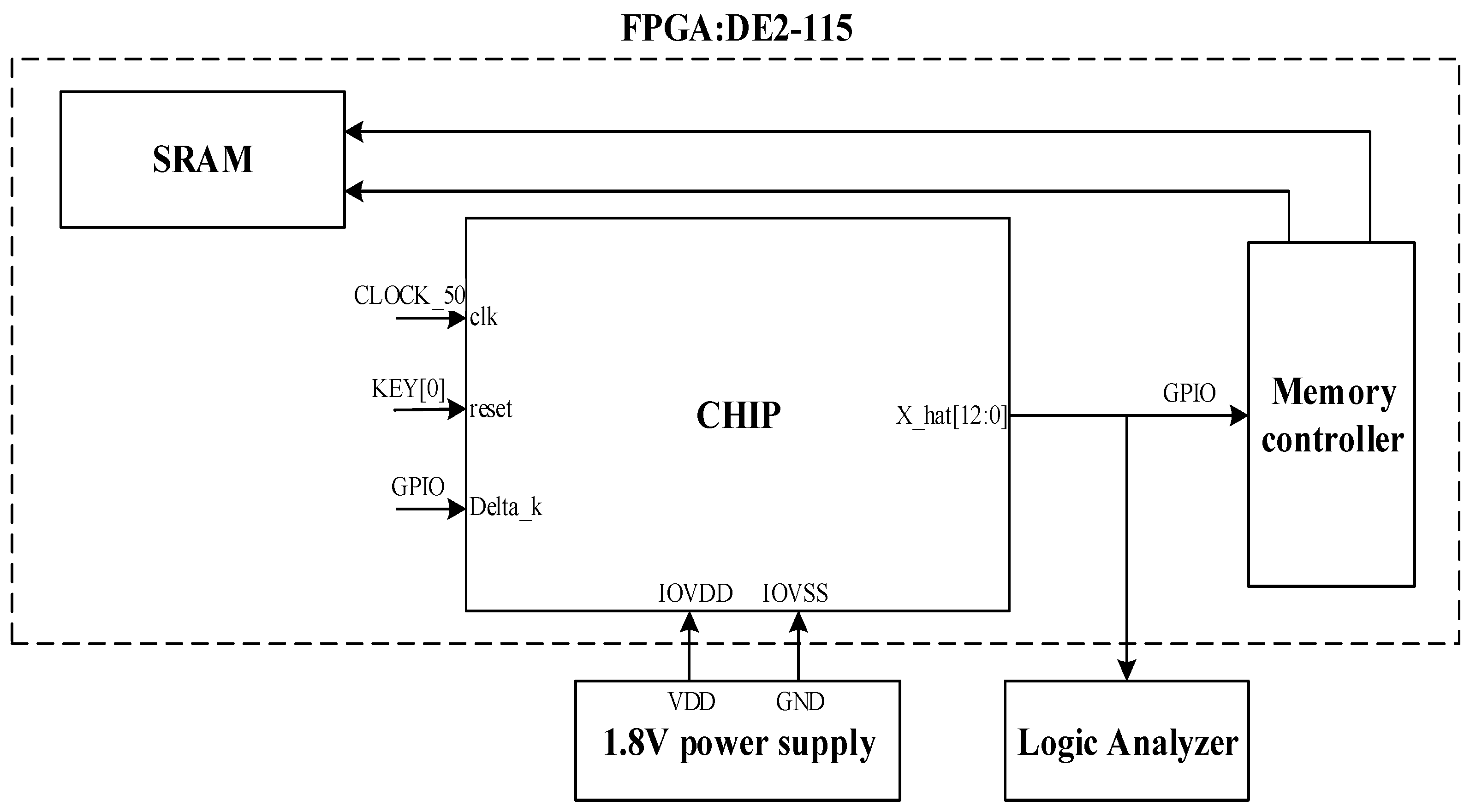 Electronics 12 00739 g016