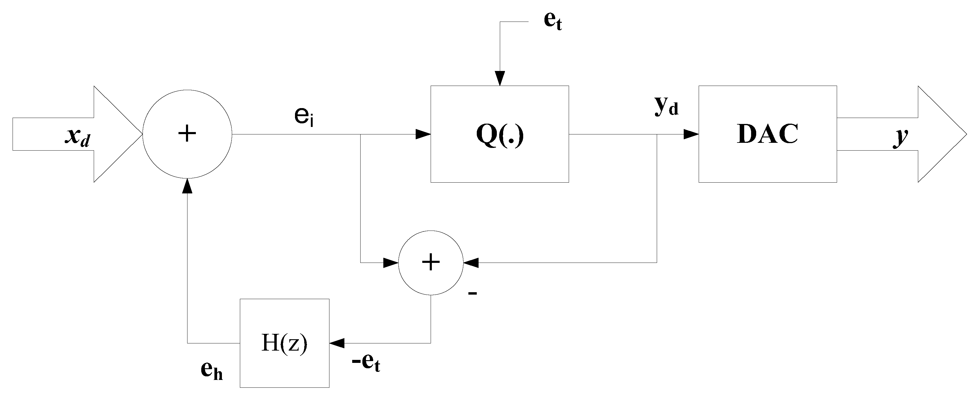 Electronics 12 00740 g001