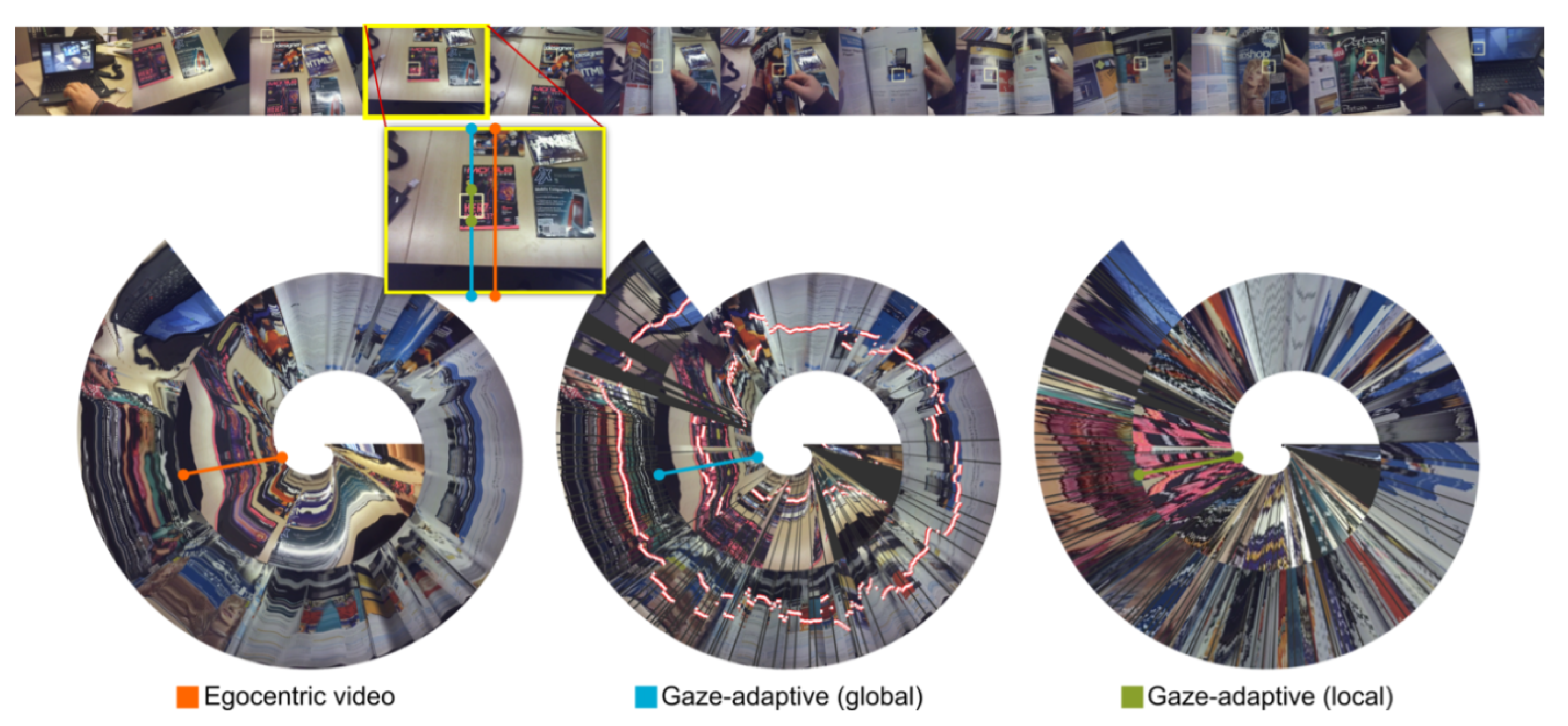 Electronics 12 00743 g004
