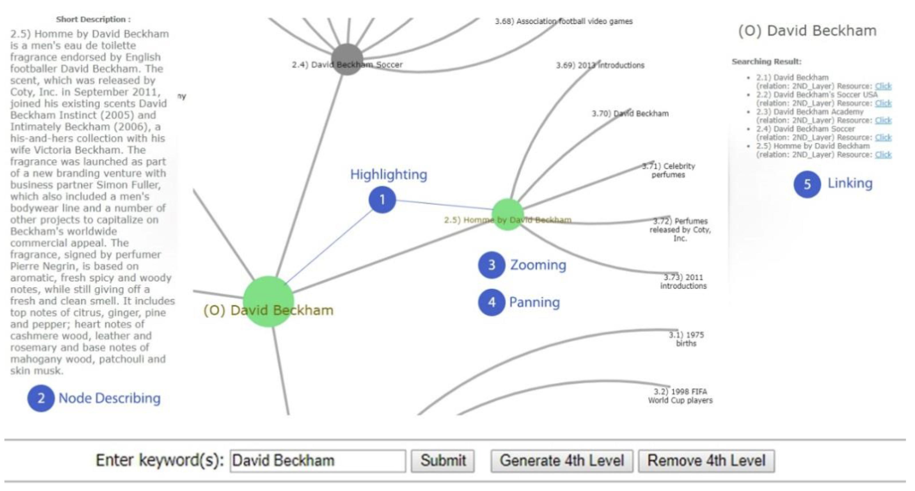 Electronics 12 00743 g011