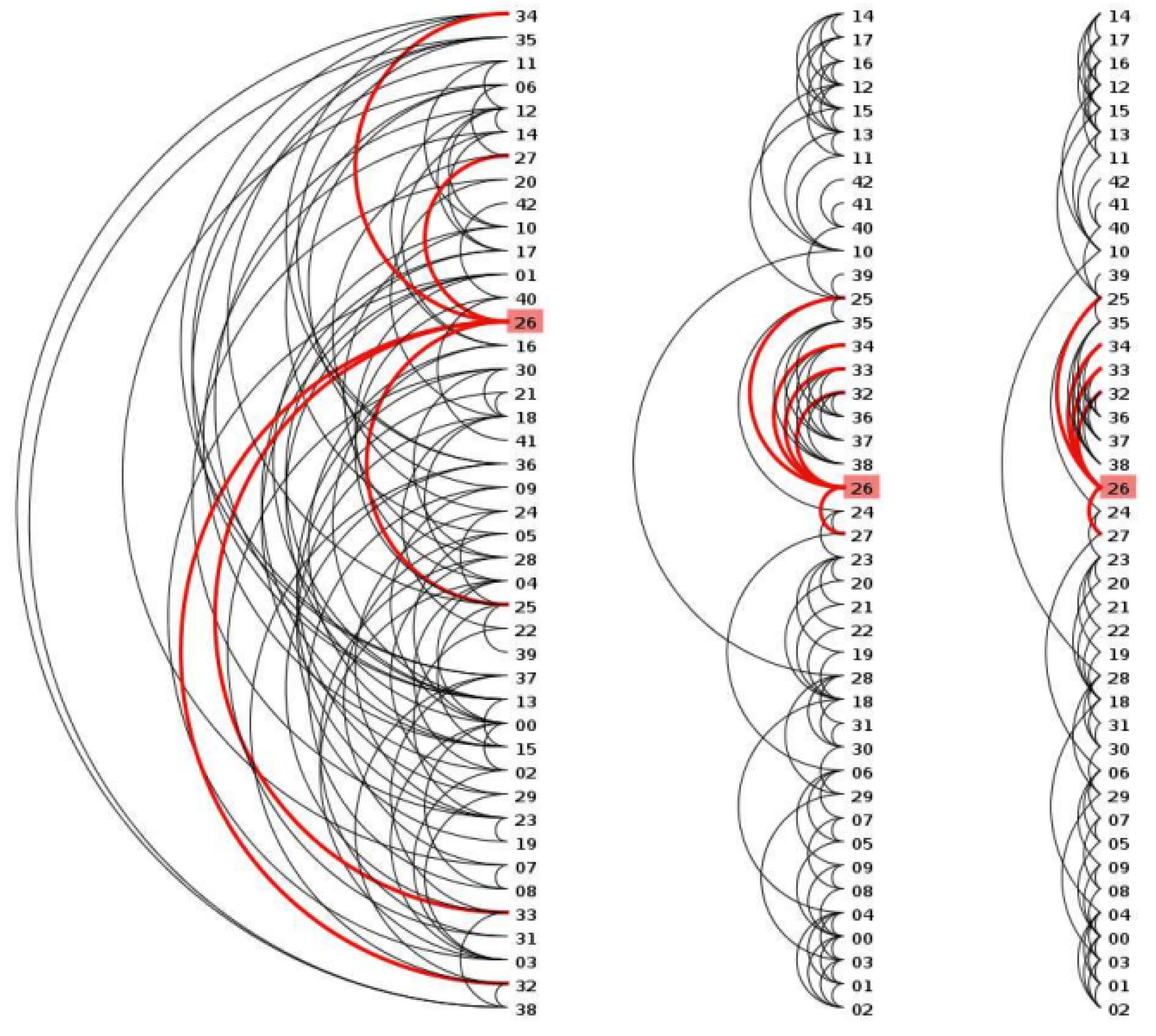 Electronics 12 00743 g014